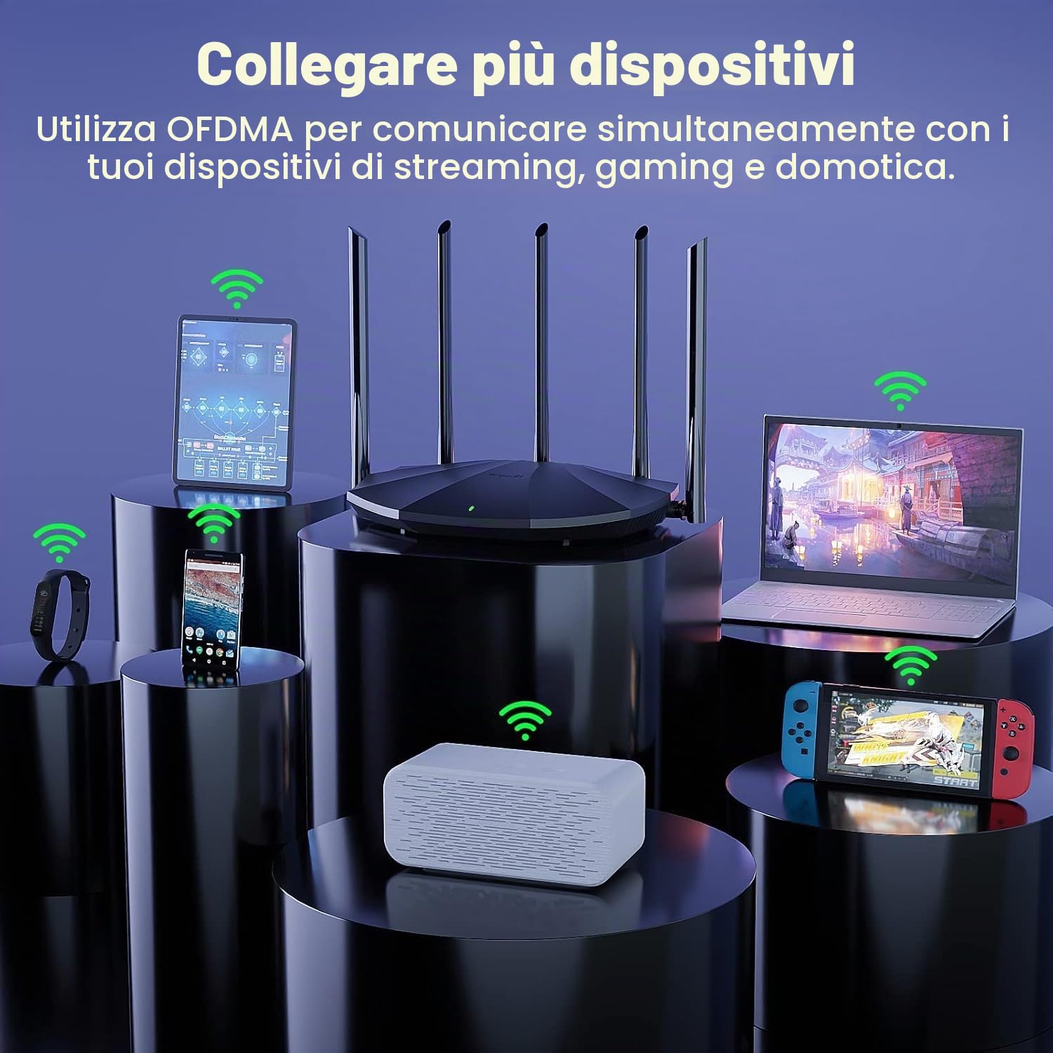 Tenda WiFi 6 AX1500 Smart WiFi, Router WiFi 6 Dual Band, 5 antenne ad alto guadagno 6dBi, 3 porte LAN Gigabit, WPA3+OFDMA+MU-MIMO, RX2Pro (nero)