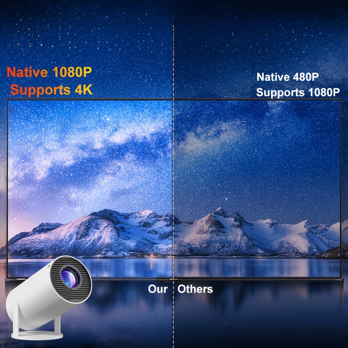 Proiettore Smart Appartamento, Nativo 1080P Supporto 4K, Android 11, WiFi 6 + Bluetooth 5.4, Rotazione di 180°, Compatibile con iOSAndroidTV