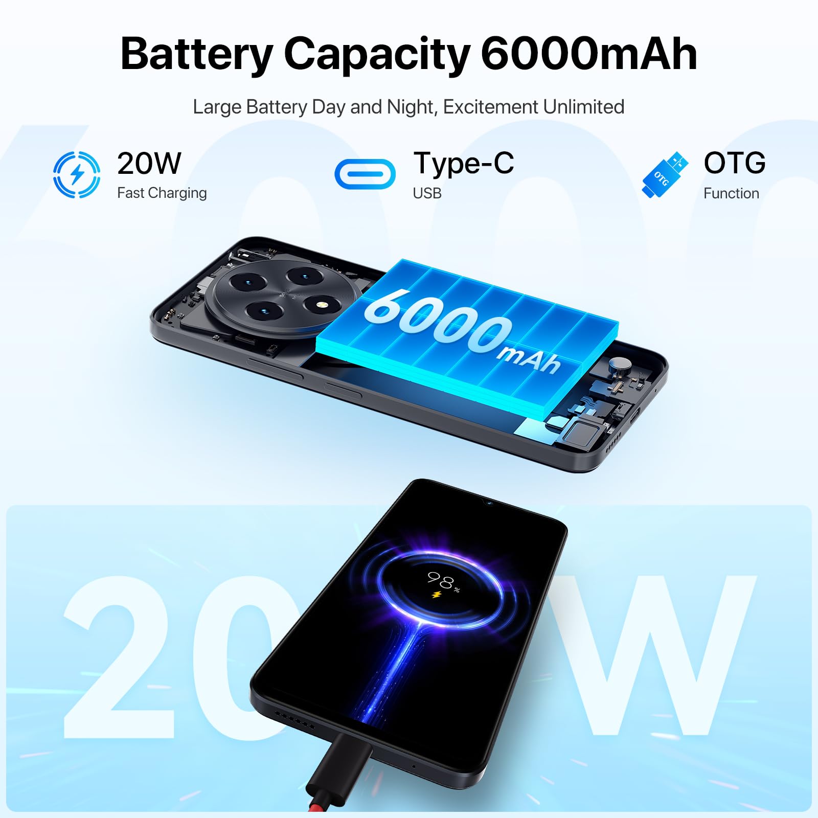 UMIDIGI G100 Unlocked Cell Phone Android 14, 6.9" HD+ 120Hz,Octa-core 12GB +128GB Expand 1TB,GPS Unlocked Smartphone,6000mAh,50MP Triple Camera,Dual 4G LTE Phone, NFC,AI Face Unlock,OTG,Black