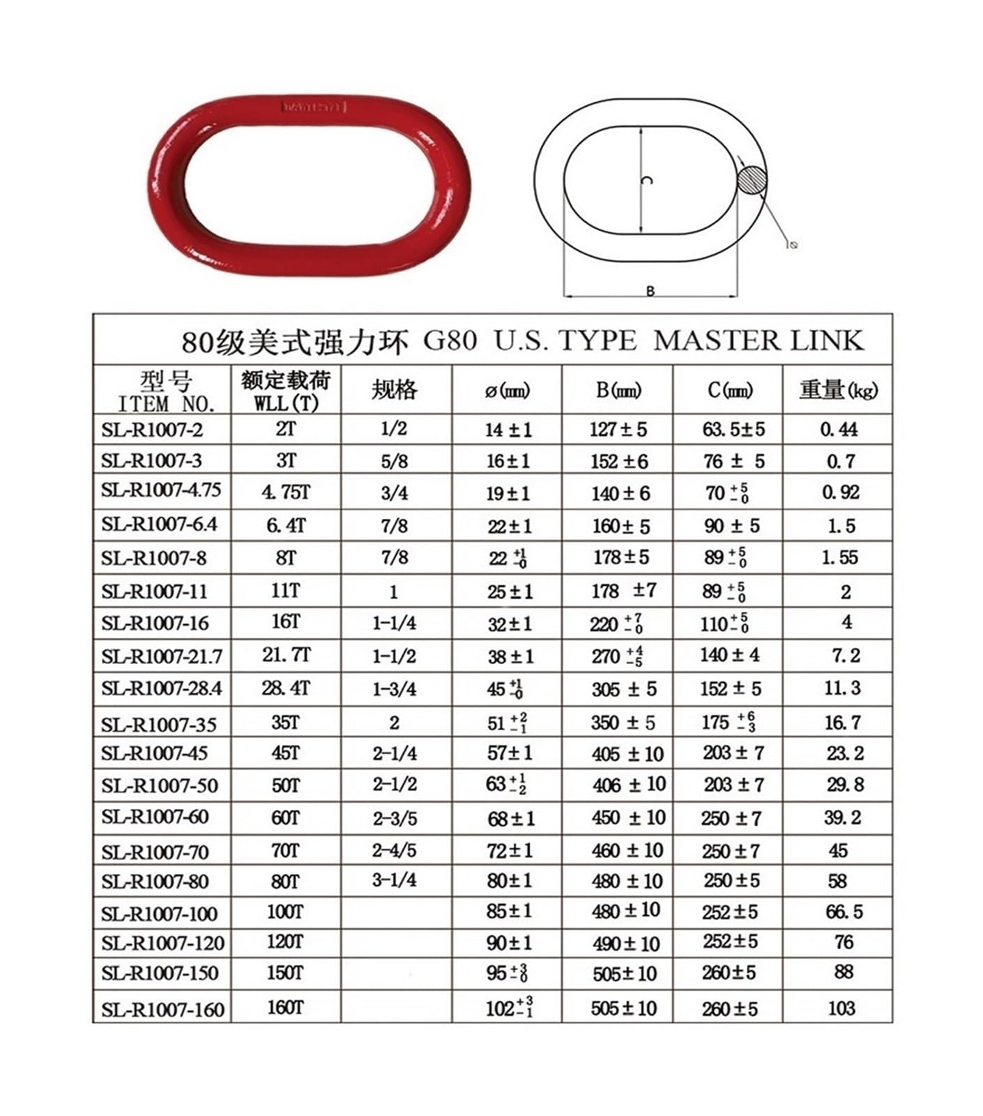 Anneau de puissance de levage en acier allié à haute résistance, anneau de levage long, anneau de levage de chaîne, anneau rond long, anneau ovale de forgeage for applications de levage et de gréement