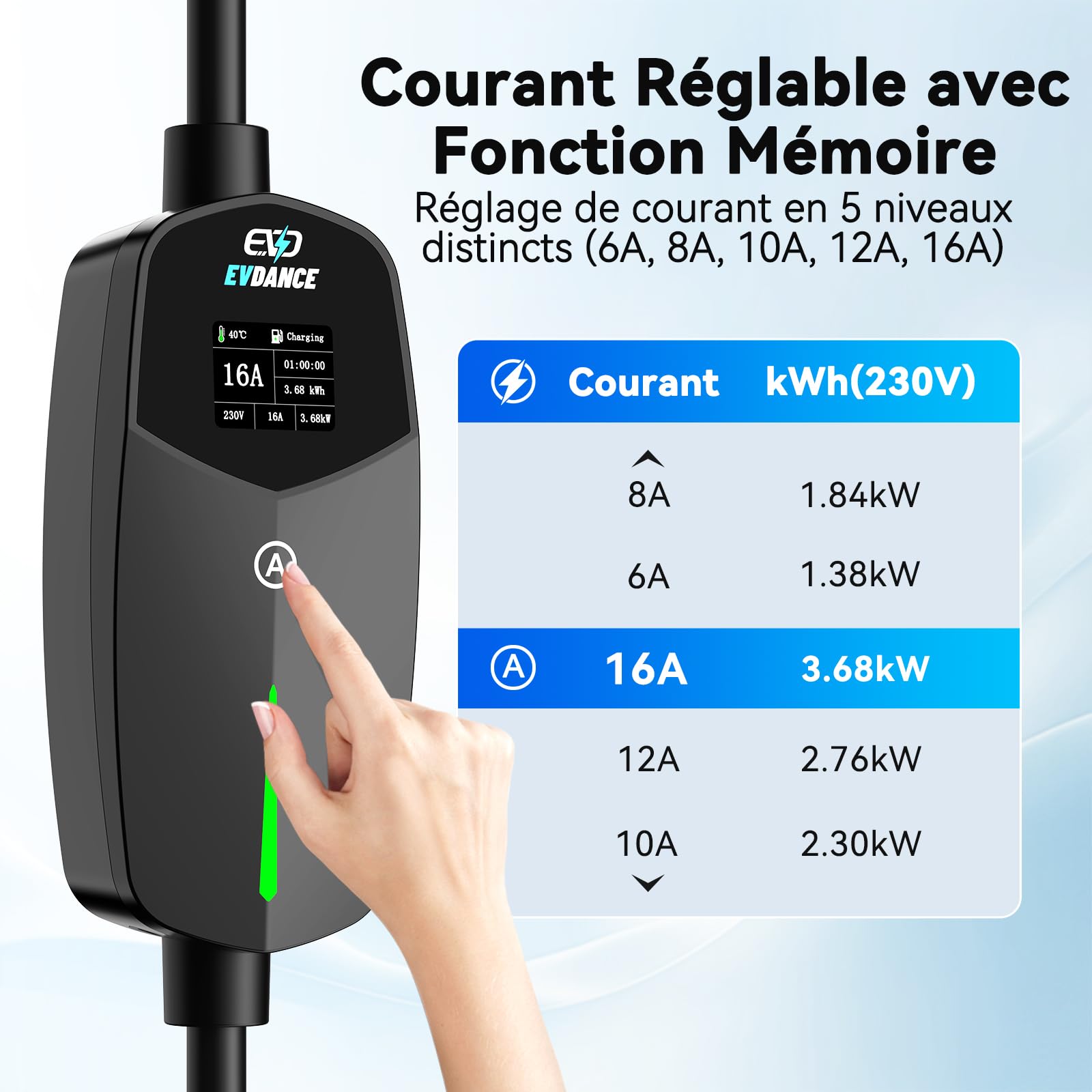 EVDANCE Chargeur Voiture Electrique (3,68 KW, 6-16A, 6,1m, 1-Phase), Noir | 6-16A Intensité Réglable, Câble Recharge Voiture Électrique Type 2, Étanche IP66, Sac Portable Offert, pour EV IEC 62196-2
