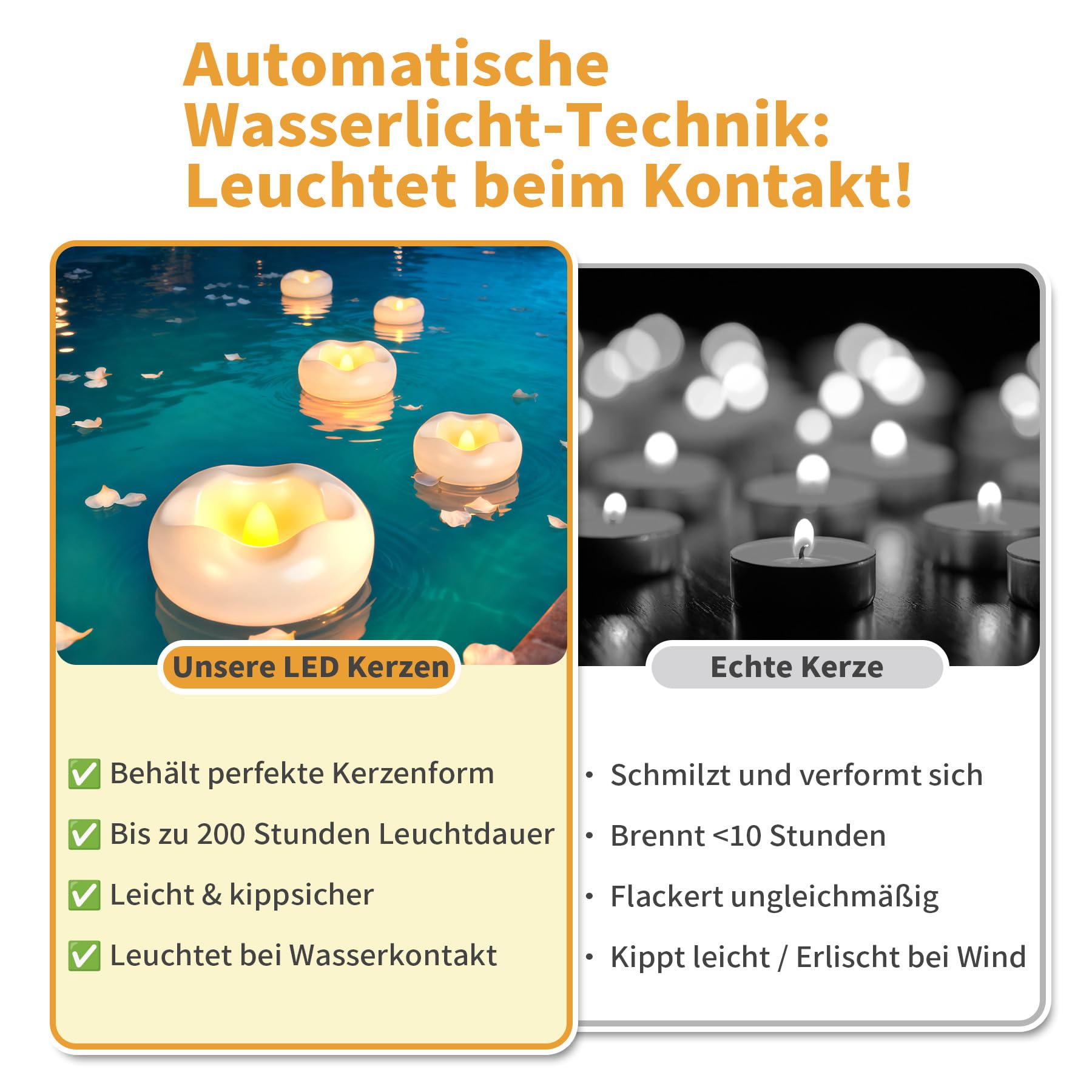 12 candele LED galleggianti impermeabili senza fiamma tremolanti, si illuminano a contatto con l'acqua, per piscina, matrimonio, vaso, decorazione della casa (5,8 cm*2,5 cm)