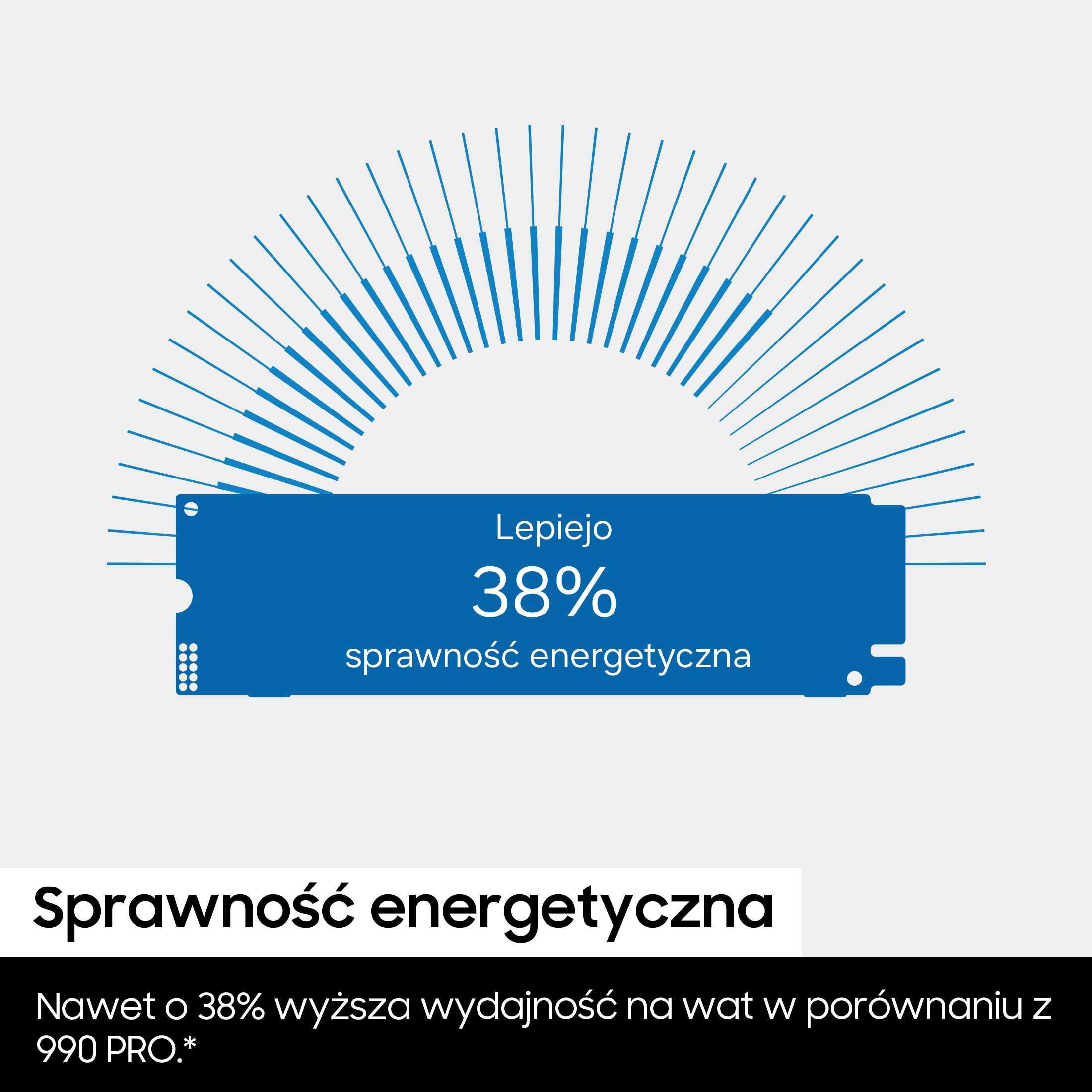 Samsung SSD 990, wewnętrzny dysk SSD M.2 NVMe, 1 TB, PCIe 4.0 x4 | NVMe 2.0, prędkość odczytu/zapisu do 7150/6450 MB/s, do codziennej pracy i gier oraz projektów kreatywnych, MZ-V9V1T0BW