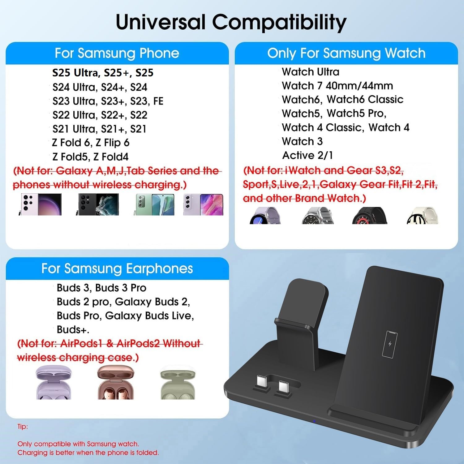 Caricabatterie wireless 3 in 1, stazione di ricarica wireless veloce da 15 W, supporto per Samsung Galaxy S25/S24/S23/S22/S21/S20/S10/S9, Note 20/10, Galaxy Buds Pro/Live, Galaxy Watch7/6/5 Pro/5/4/3