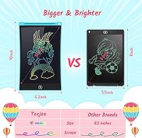 Vista 3 de TECJOE Paquete de 2 Tabletas de Escritura LCD, Tableta de Dibujo Pizarra de Garabatos Colorida de 10 Pulgadas para Niños, Juguetes de Aprendizaje