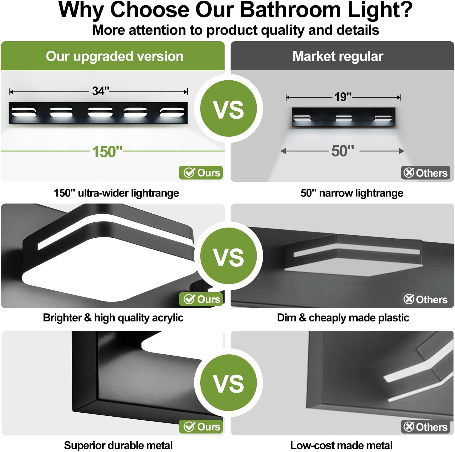 360° rotate led bathroom vanity light fixtures, 2100lm acrylic matte black vanity lights for bathroom, modern wall lighting fixtures over mirror kitchen living room hallway (natural white light 5000k) matte black, non-dimmable 5000k 5-light, 34-inch