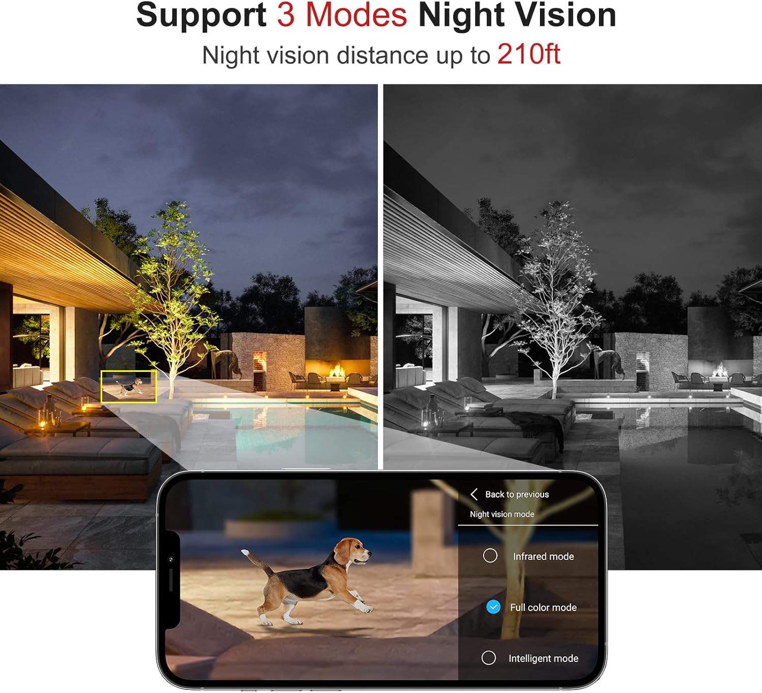 SV3C PTZ WiFi Outdoor Security Camera night vision modes