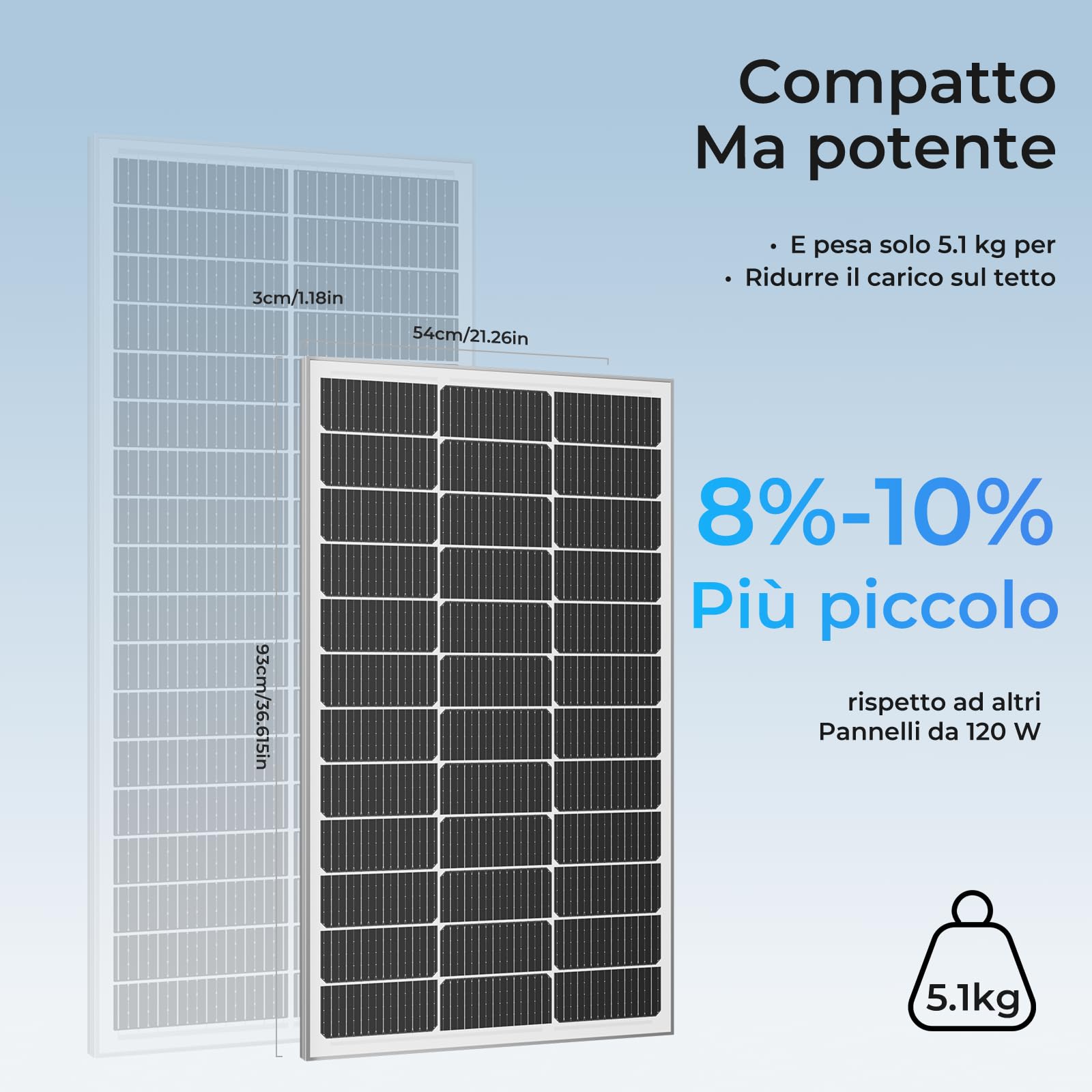 Pannello solare 240W, modulo PV 12V, tecnologia SMBB, modulo solare monocristallino ad alta efficienza, pannello solare con telaio in alluminio, ideale per impianto di alimentazione da(120W*2)