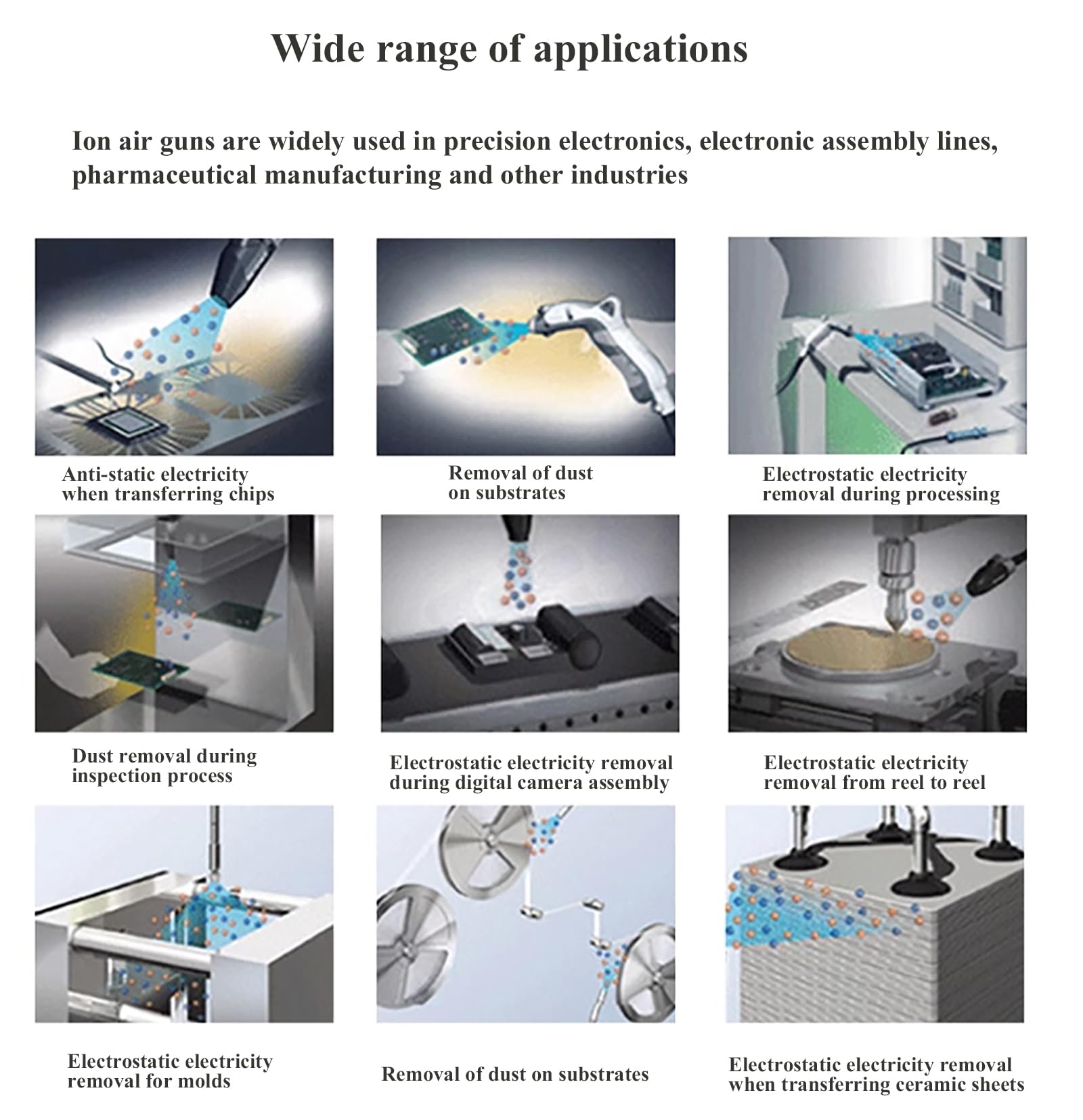 McbeAn Handheld Anti Static Gun, Ionizing Air Gun with Removable Nozzle, Remove dust and Eliminate Static Electricity, for Industrial Static Removal, Electronic Repair