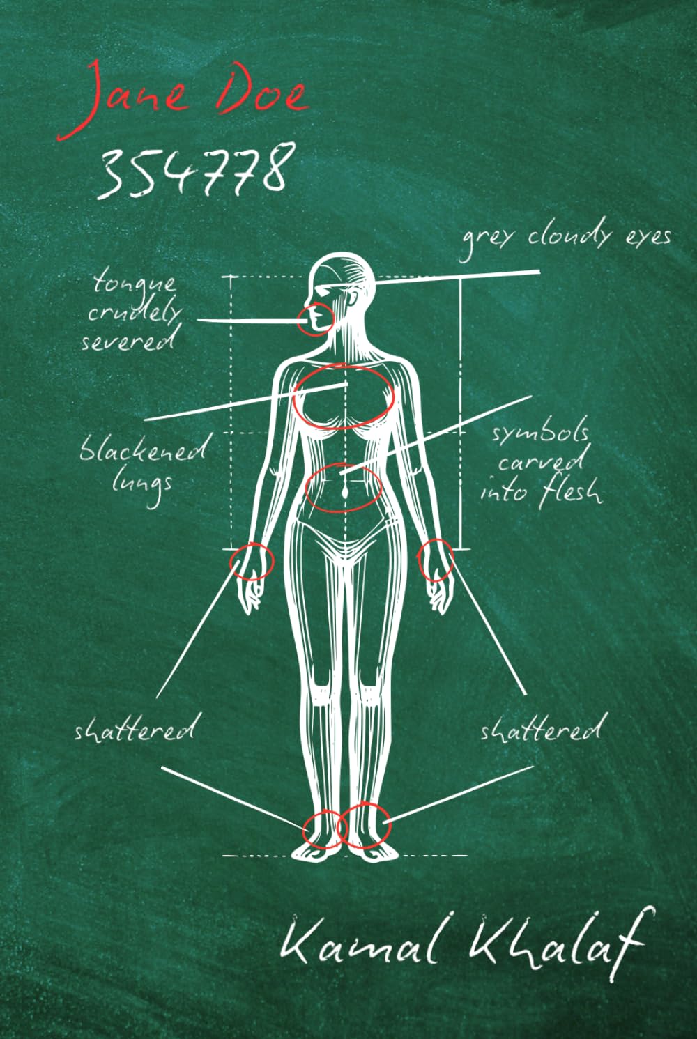 The Autopsy of Jane Doe: A Horror Mystery