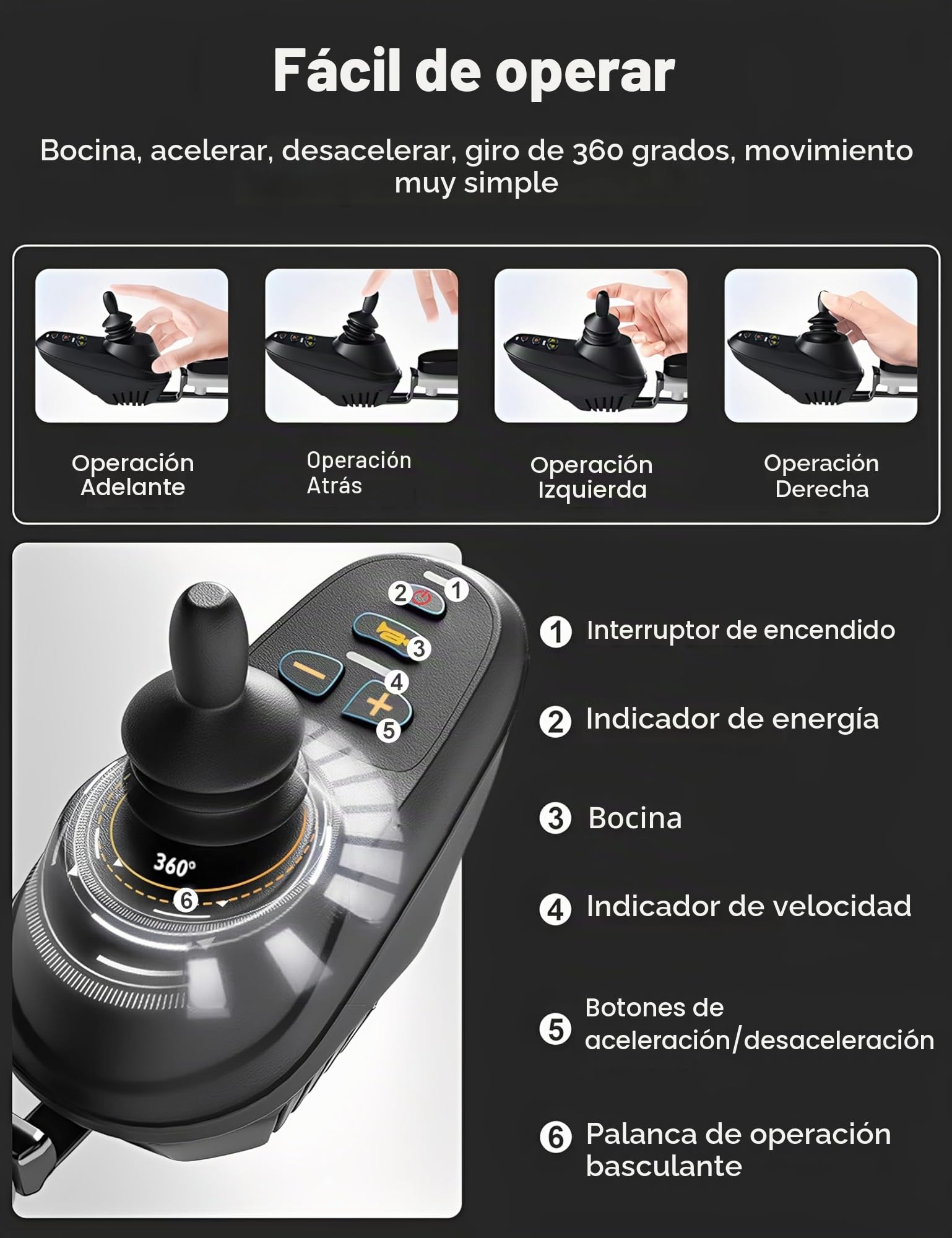 Silla de ruedas eléctrica plegable ligera con asientos más anchos, capacidad de peso de 265 libras, motor doble de 250 W, rango de 15.5 millas, silla de ruedas eléctrica para adultos y personas