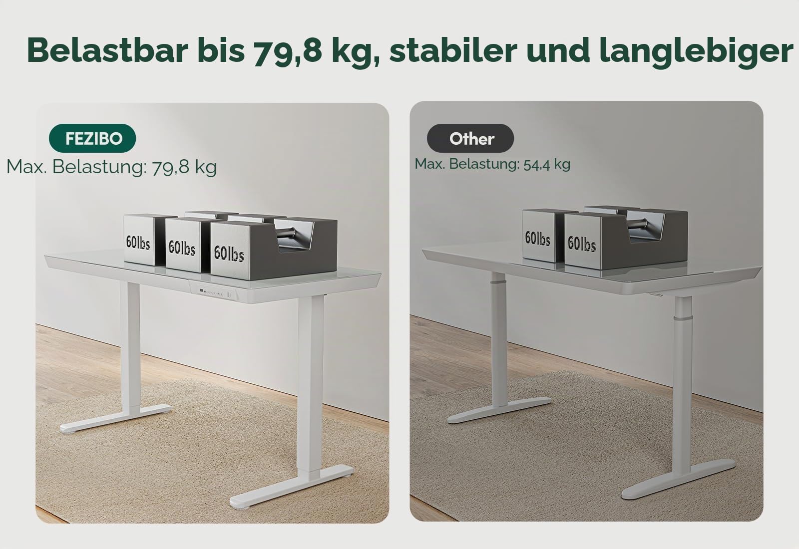 FEZIBO Elektrischer Stehschreibtisch mit Glasplatte, höhenverstellbar, 140 x 60 cm, Homeoffice-Tisch, mit USB-A- bis C-Ladeanschluss, Weißer Rahmen/Weiße Tischplatte
