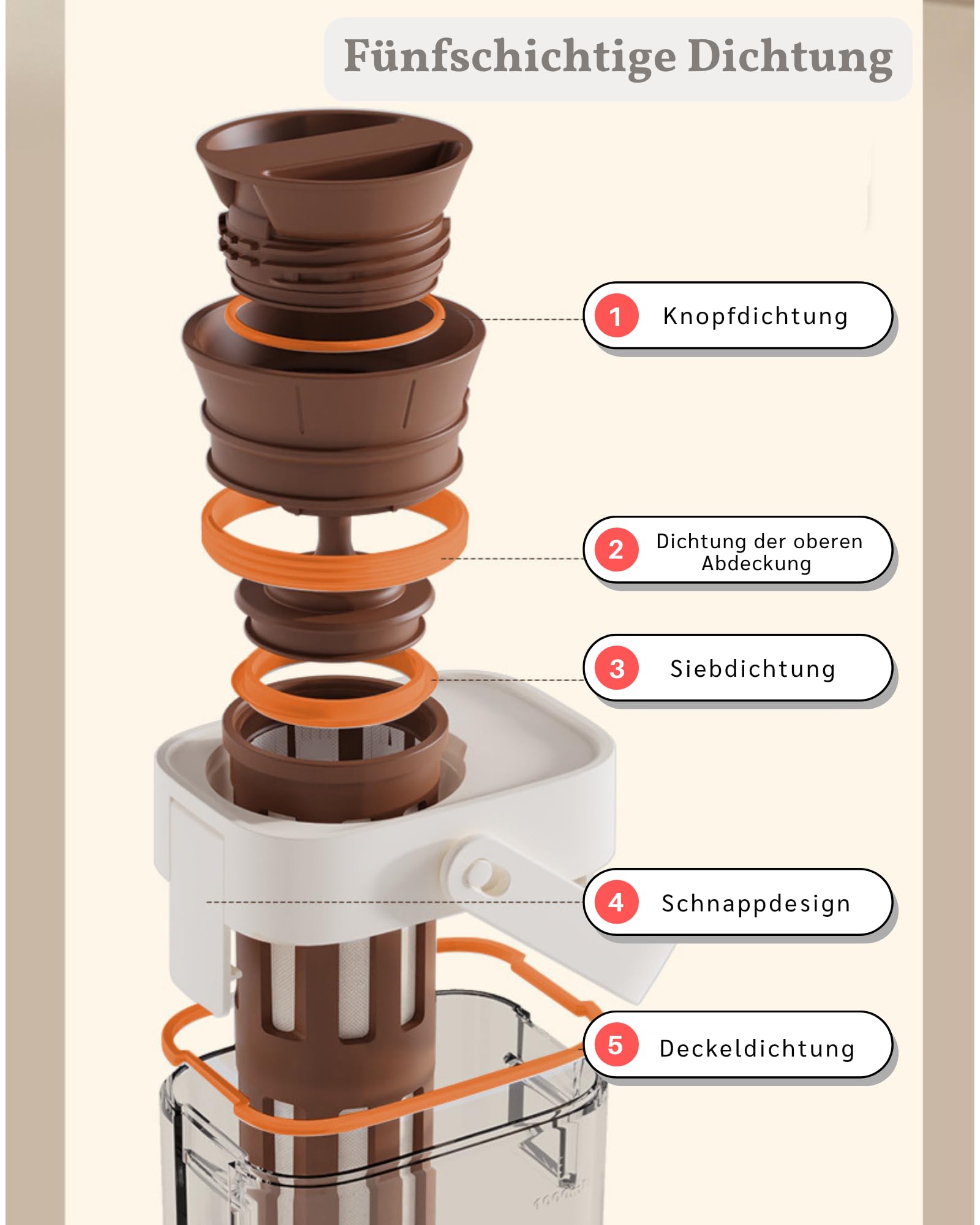 JanYoo Cold Brew Kaffeebereiter 1000ml, Cold Brew Coffee Maker mit Feinstfilter, Kaltgebrüh-Kaffeemaschine Tragbar für Eiskaffee, Eistee, Saft