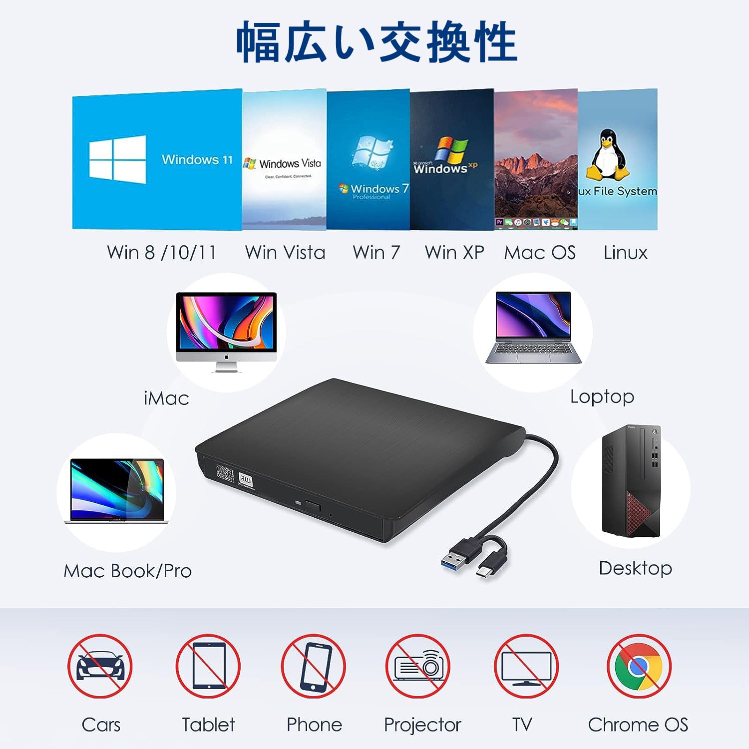 Amazon.co.jp: 外付け DVDドライブ USB 3.0 type-c 外付CD・DVD
