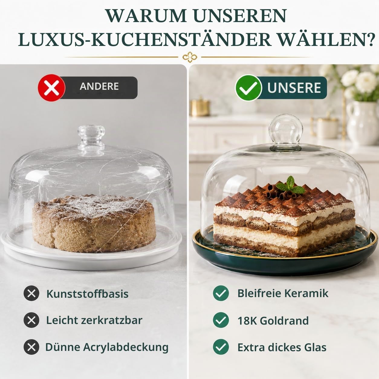 Cabilock Cabilock Kuchenständer Mit Glasglocke, Keramik Tortenplatte 10 Zoll, Grüne Keramik-Tortenplatte mit klarer Glasglocke für Kuchen, Käse und Desserts