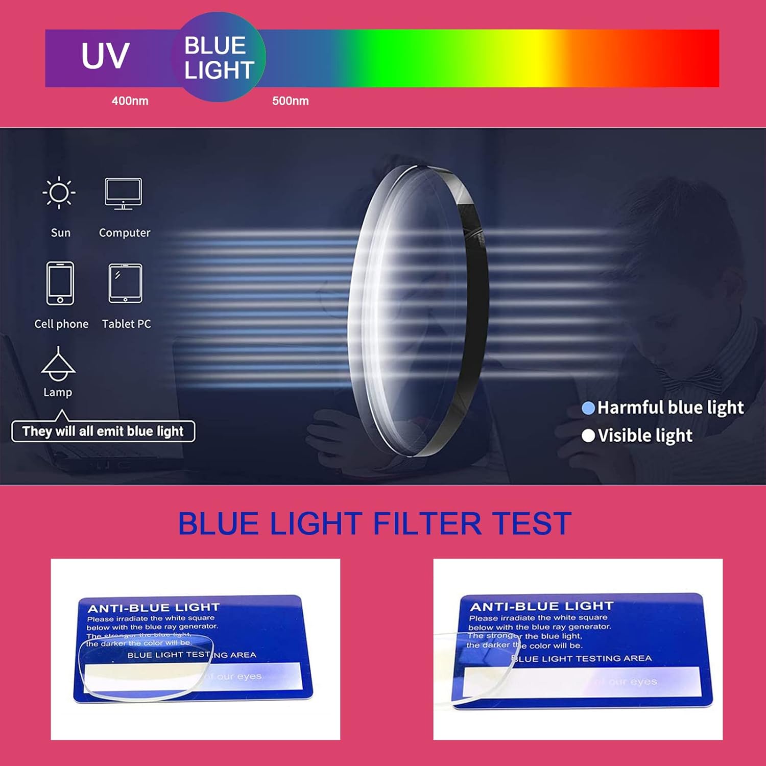 Henotin 6 Pack Ladies Reading Glasses Blue Light Blocking Spring Hinge Readers Anti Eyestrain Computer Eyeglasses (Multicolor-2, 1.5, multiplier_x) - Image 5