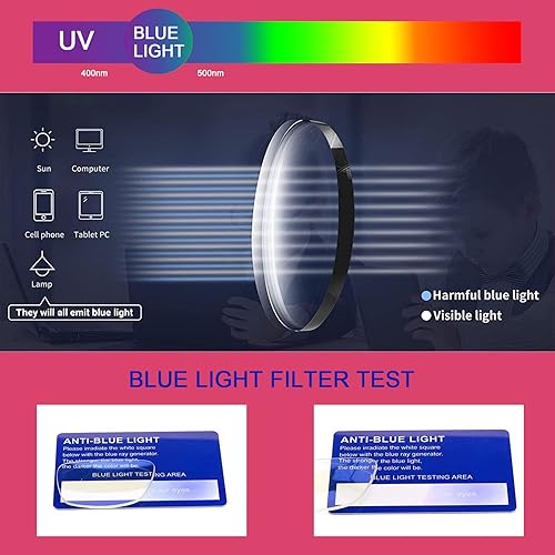 Vista 20 de Henotin Paquete de 4 lentes de lectura para mujer, bloqueo de luz azul, bisagra de resorte, lentes de lectura antifatiga ocular para computadora