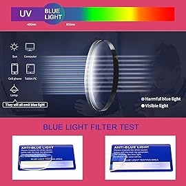 Henotin 6 Pack Ladies Reading Glasses Blue Light Blocking Spring Hinge Readers Anti Eyestrain Computer Eyeglasses (Multicolor-2, 1.75, multiplier_x)