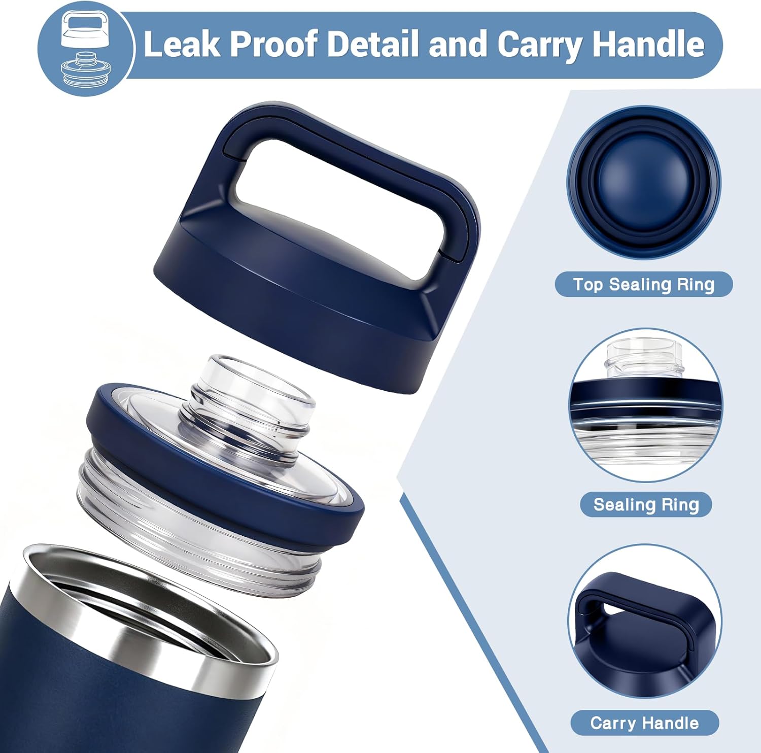 Chug Cap Replacement Compatible with Yeti Rambler, Screw Top Lid for YetiRambler 18/26/36/46/64 OZ, Leak-Proof,Lightweight Durable BPA- FREE Dishwasher-Safe, Lid Accessorie for Yeti,Navyblue 1pcs - Image 6