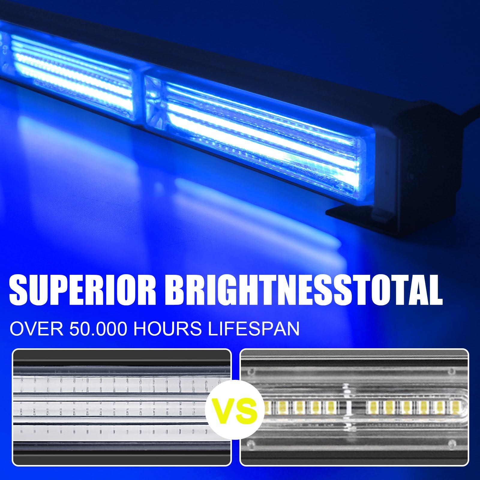 Lampa ostrzegawcza LED, 58 cm, 80 W, niebieska, do samochodu, przyczepy kempingowej, SUV-a, 17 migających trybów stroboskopu