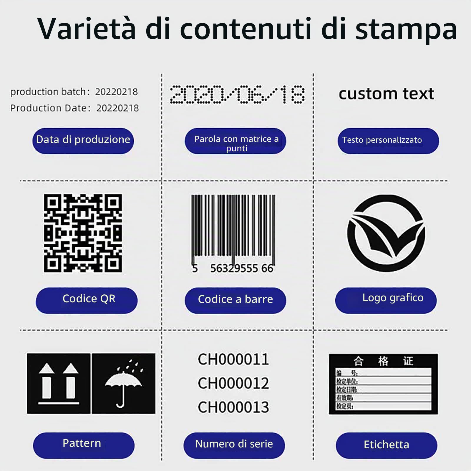 Stampante Portatile a Getto d'Inchiostro, Stampante Portatile con Touch Screen da 4,3 Pollici, Macchina per la Codifica a Getto d'Inchiostro ad Asciugatura Rapida per Data di Scadenza