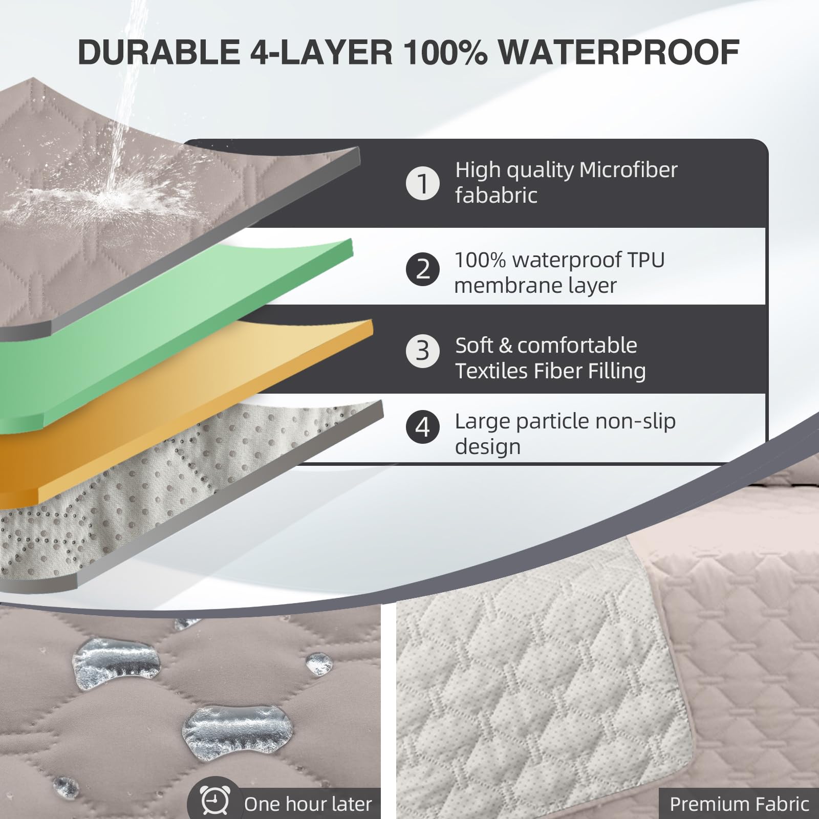 Coperta Impermeabile per Cani, Copridivano antigraffio gatto, Copridivano con Penisola per Animali con Fondo in Gomma Antiscivolo, Copriletto (Beige chiaro,76x178cm)