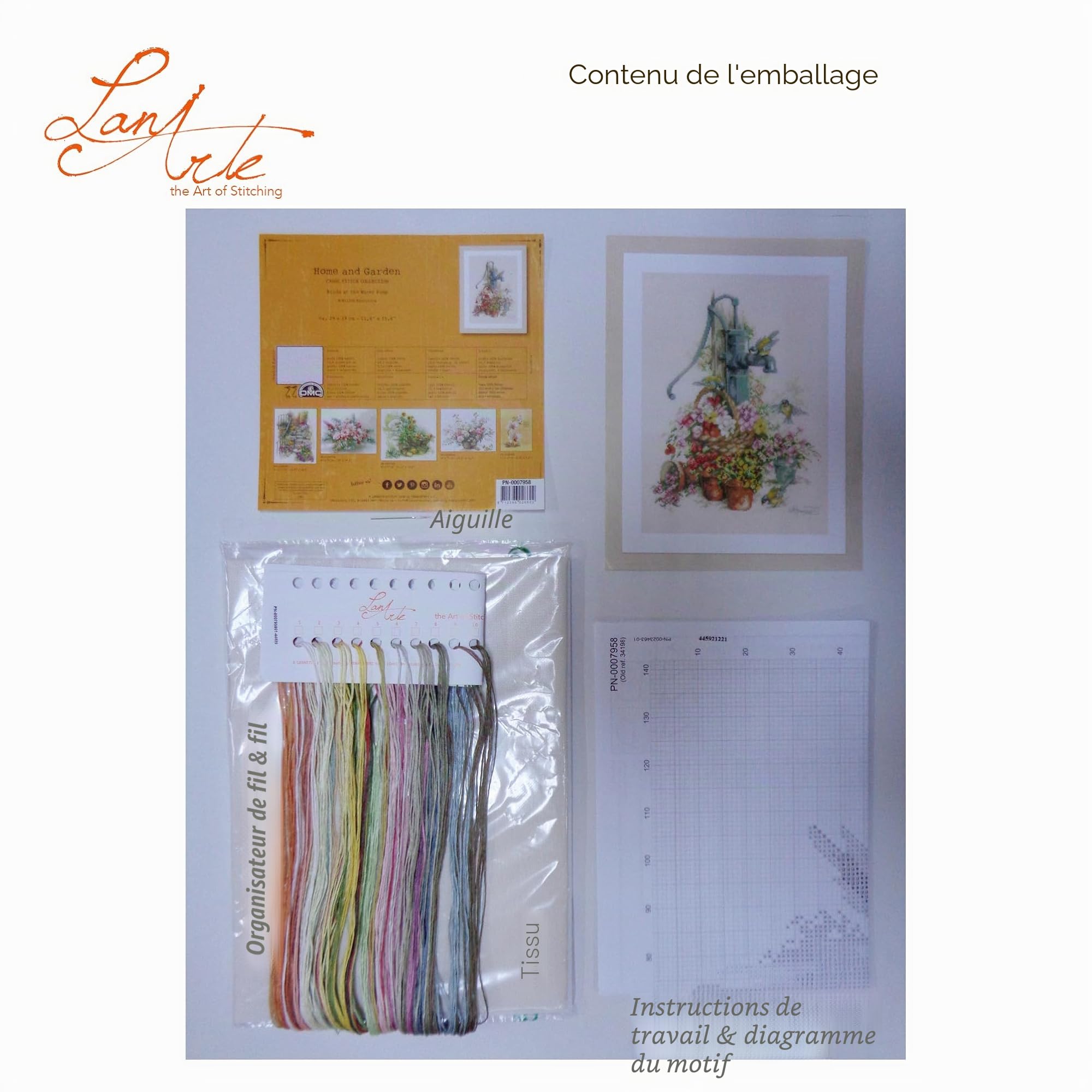LANARTE Point De Croix Compté Kit Tableau Complet Set OISEAUX À LA POMPE À EAU De Broderie Loisir Créatif Maison Decoration Cadeau DIY ca. 29 x 39 cm Counted Cross Stitch Embroidery