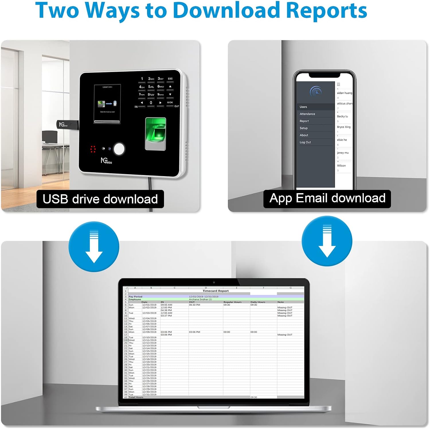 NGTeco Time Clock Time Clocks for Employees Small Business with Face, Finger Scan, RFID and PIN Punching in One, Office Time Card Machine Automatic Punch with APP for iOS Android (0 Monthly Fee) : Home & Kitchen