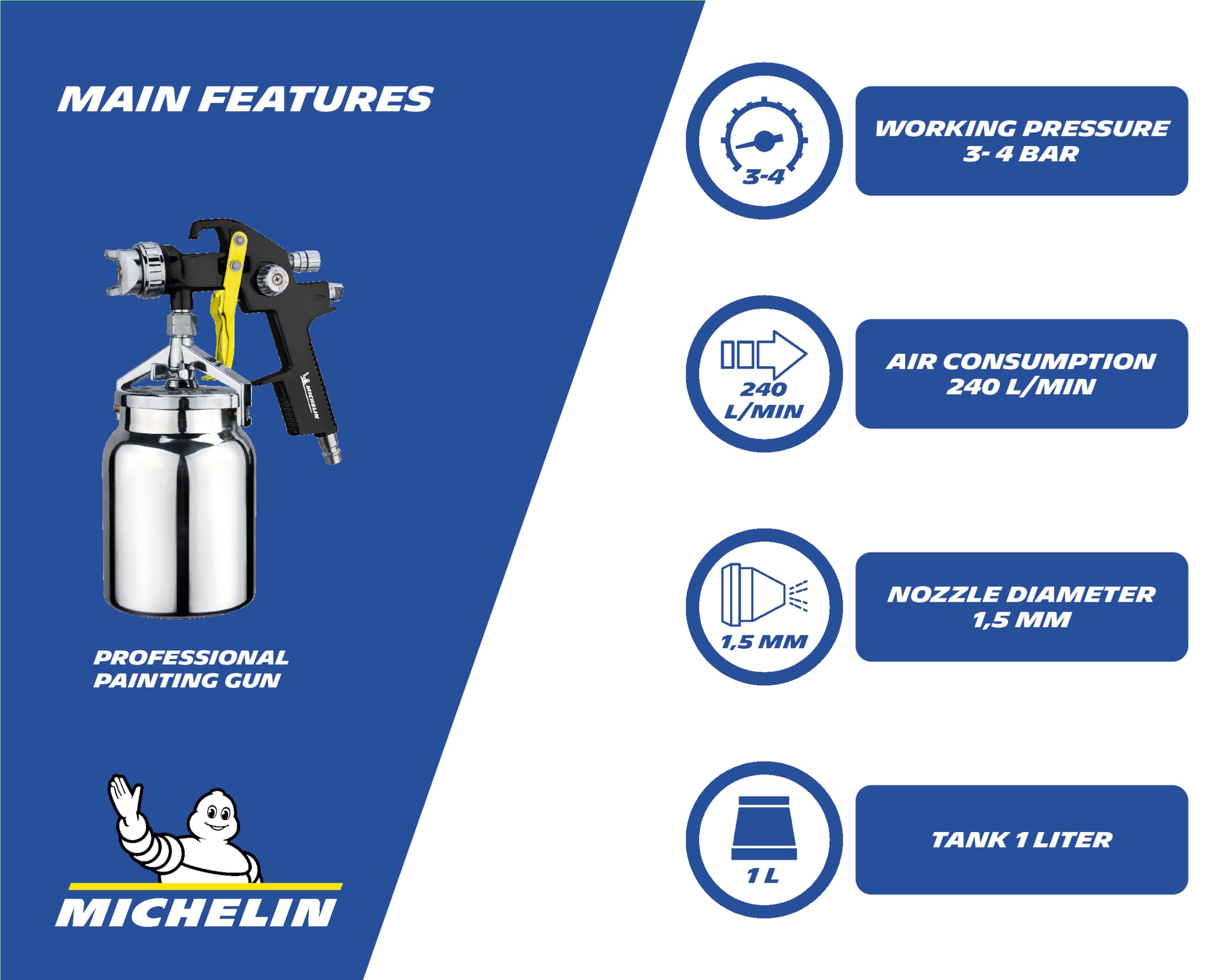 MICHELIN - Pistola professionale per verniciatura a spruzzo tipo aspirante con serbatoio da 1 L - ugello da 1,5 mm - Consumo d'aria : 240 l/min - Pressione massima : 3-4 bar