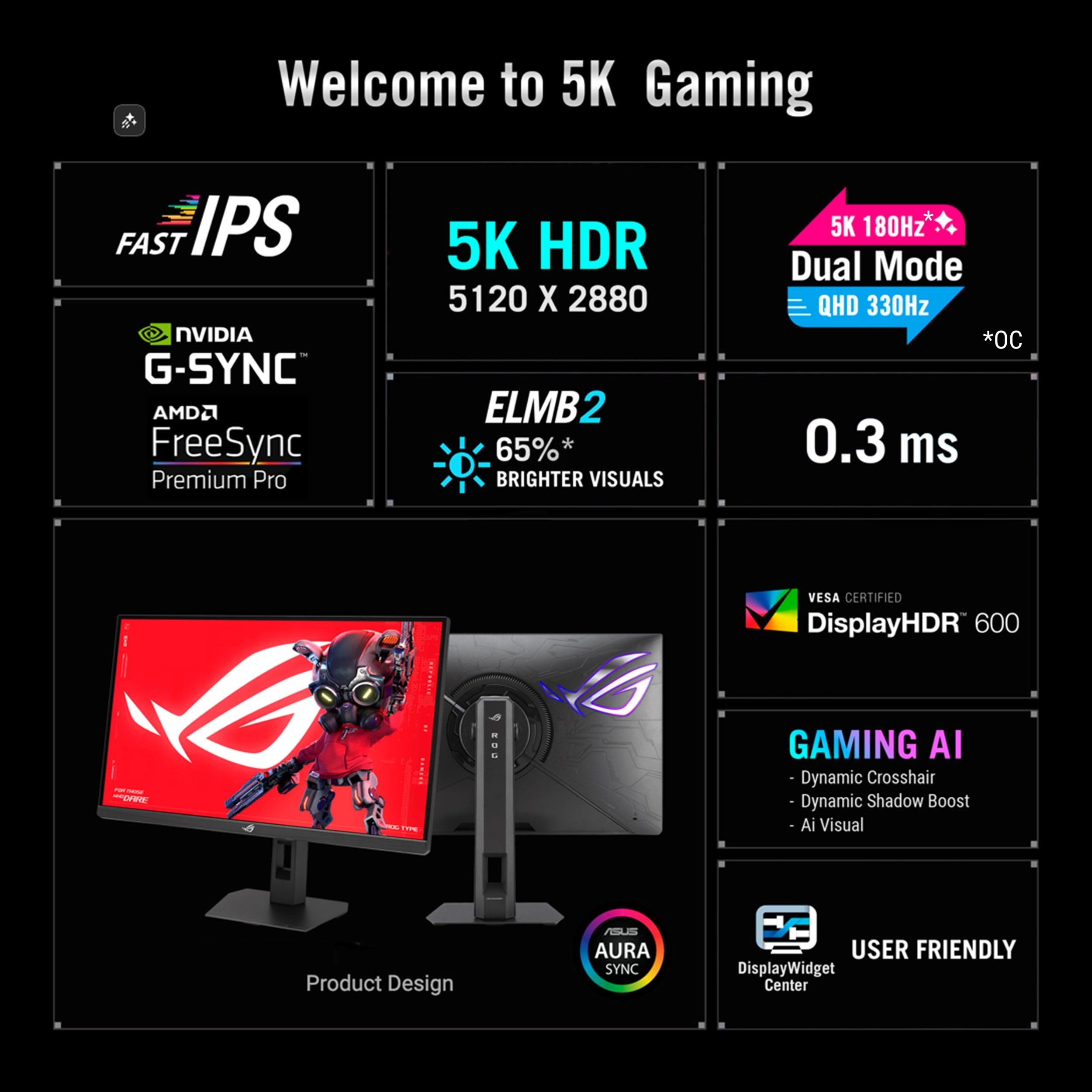 Amazon.com: ASUS ROG Strix 27” 5K HDR Gaming Monitor (XG27JCG