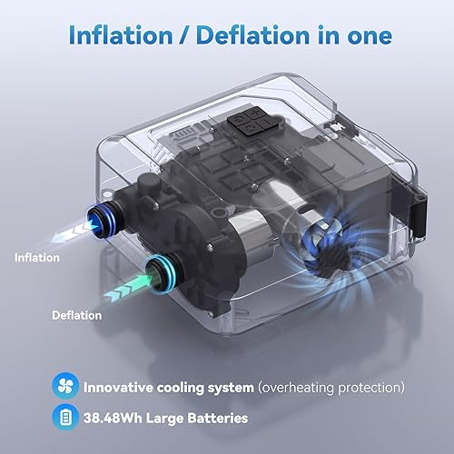 Miniatura 7 de 20PSI Electric Paddle Board Pump, Rechargeable Battery-Powered, Intelligent Dual Stage Inflation & Deflation, Auto-Off SUP Air Pump for Stand Up