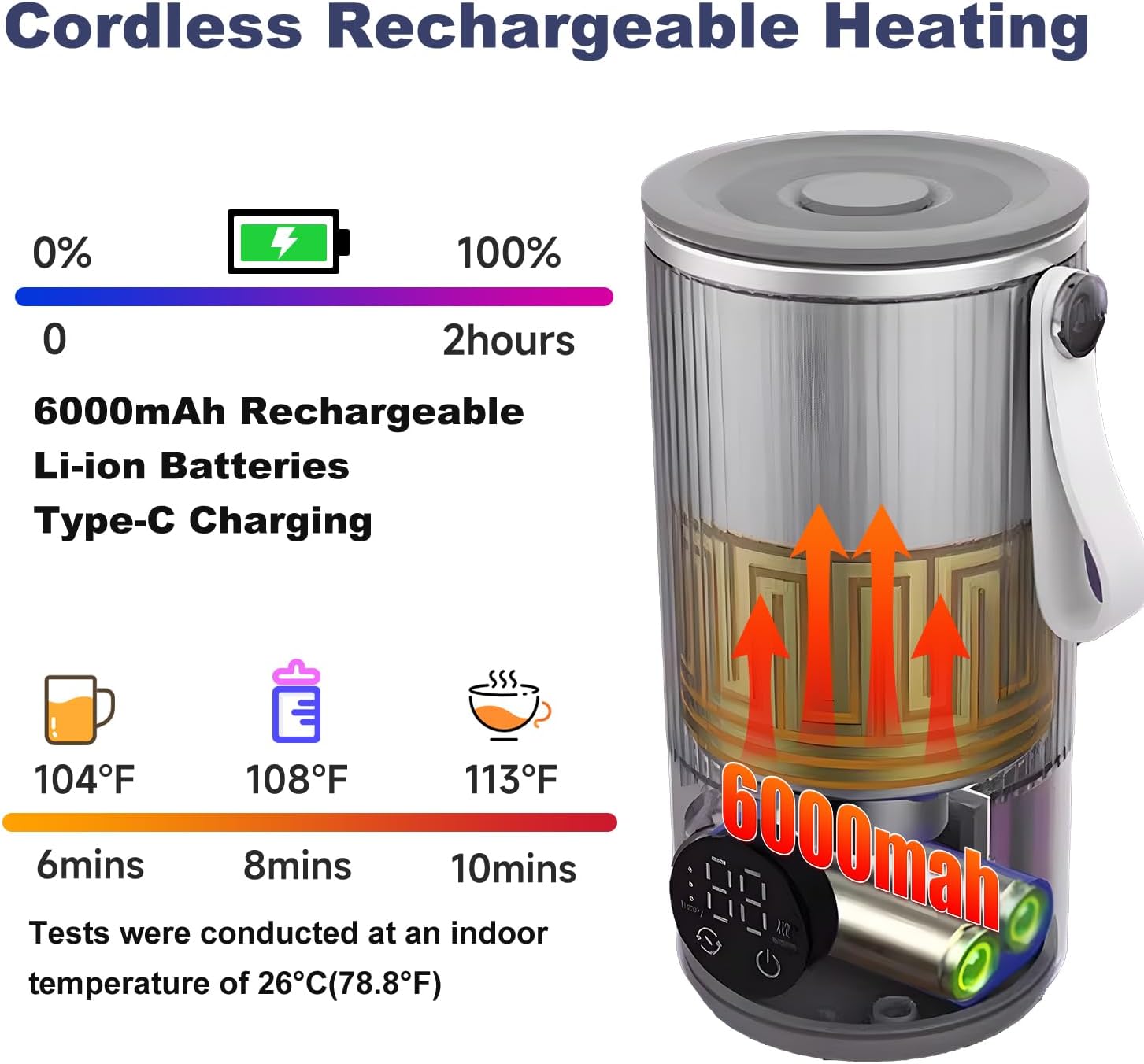 WGL&HJ Electric Self Heating & Stirring Coffee Mug Rechargeable,Smart Temperature Control Heated Travel Drink Mug, Type-C Charging,4-6 Hours Battery Life