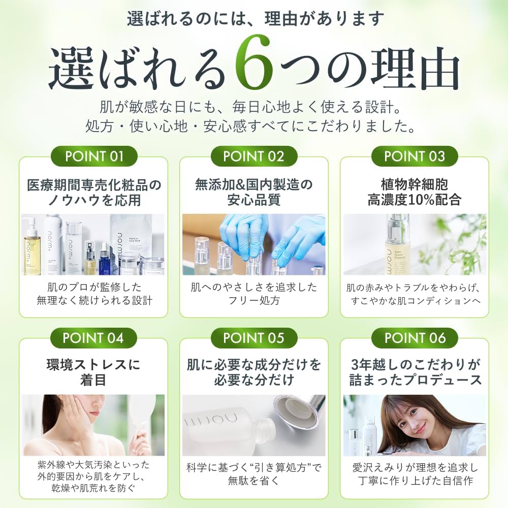 Amazon.co.jp: norm+ 美容液 国内製造 20ml さっぱり 年齢肌 ビタミンE