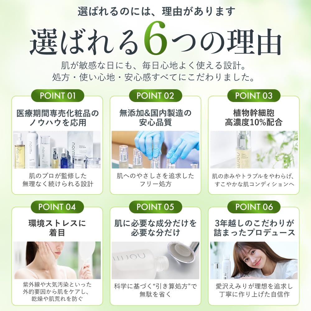 Amazon.co.jp: 【ドクターズコスメ】norm+ 美容液 国内製造 20ml