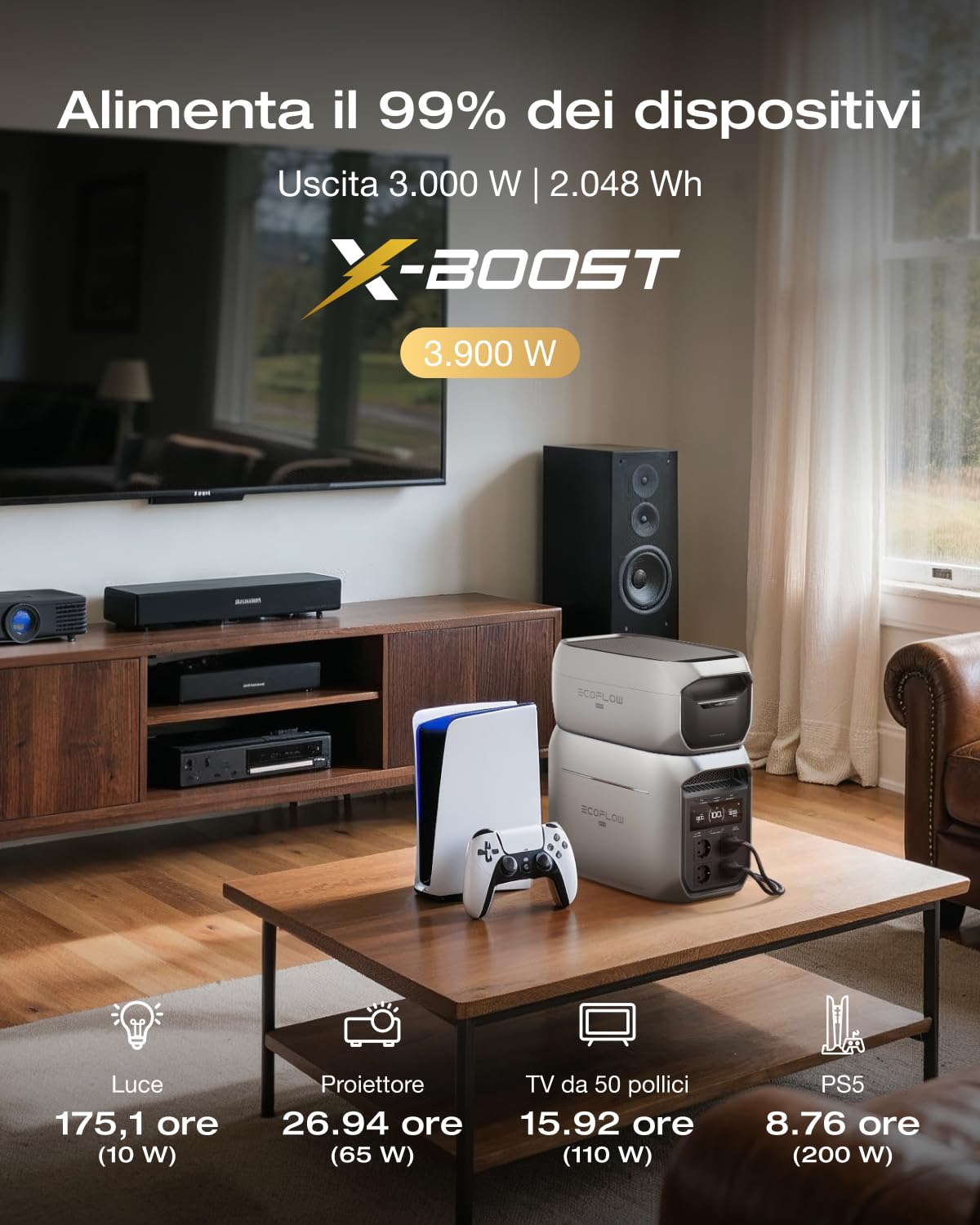 EcoFlow DELTA 3 Max Plus con batteria aggiuntiva, batteria LFP da 4.096 Wh, uscita CA 3.000 W, alimentazione di backup espandibile per campeggio, emergenze domestiche, case mobili e camper