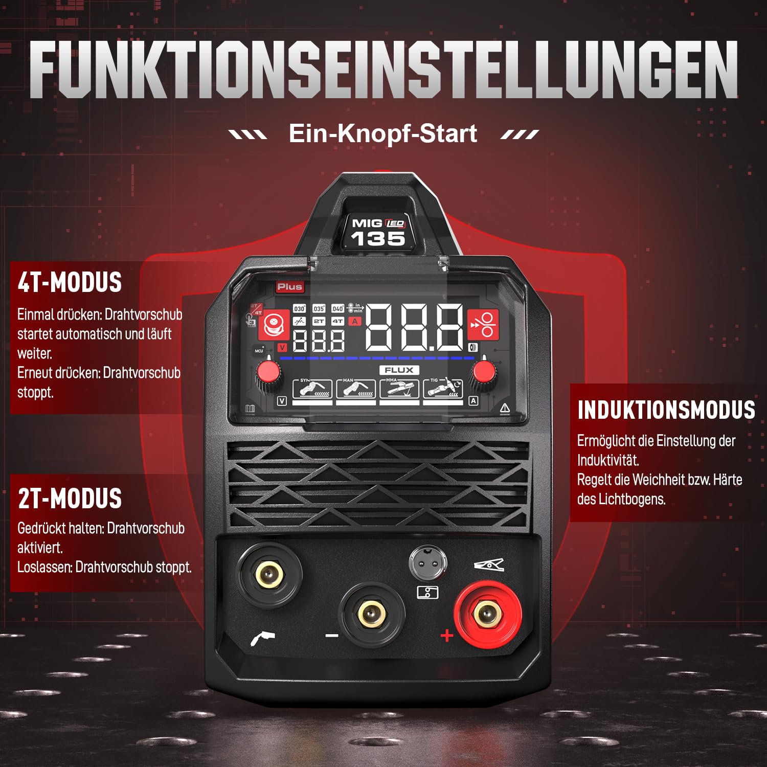 ANDELI 135A 4-in-1 Kompakt Schweißgerät ohne Gas mit Fülldraht & PULSO | 230V Komplett-Set inkl. Helm & Handschuhe | Mit großer LED-Anzeige & Synergie | Für MIG, WIG-Lift & E-Hand - sofort startklar