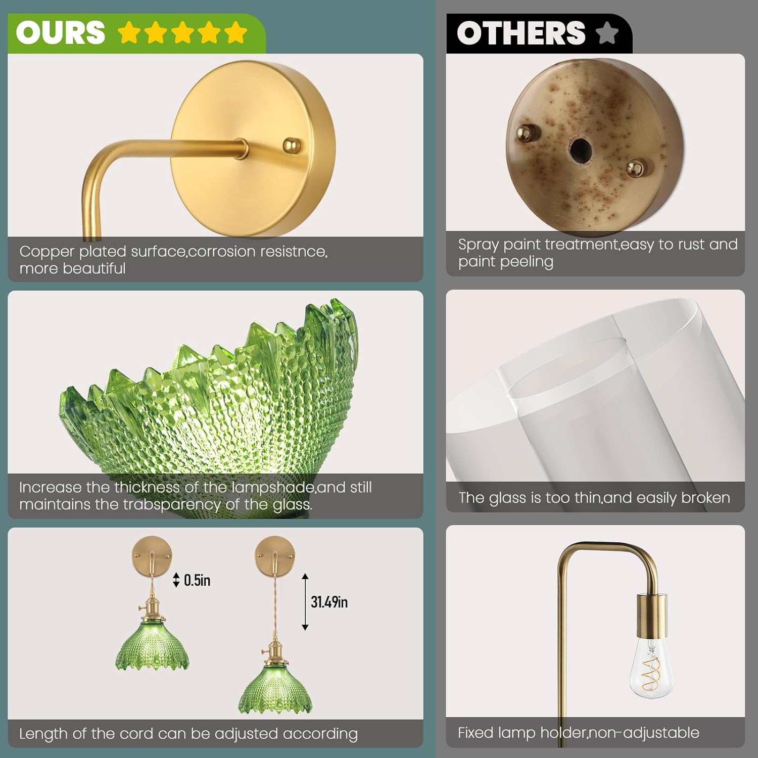 Condition photo showing New/Like New for nogcew battery operated wall sconce set of 2, rechargeable battery-powered wall light with green glass lampshade,wireless indoor wall lamp with remote control for living room bedroom green bell