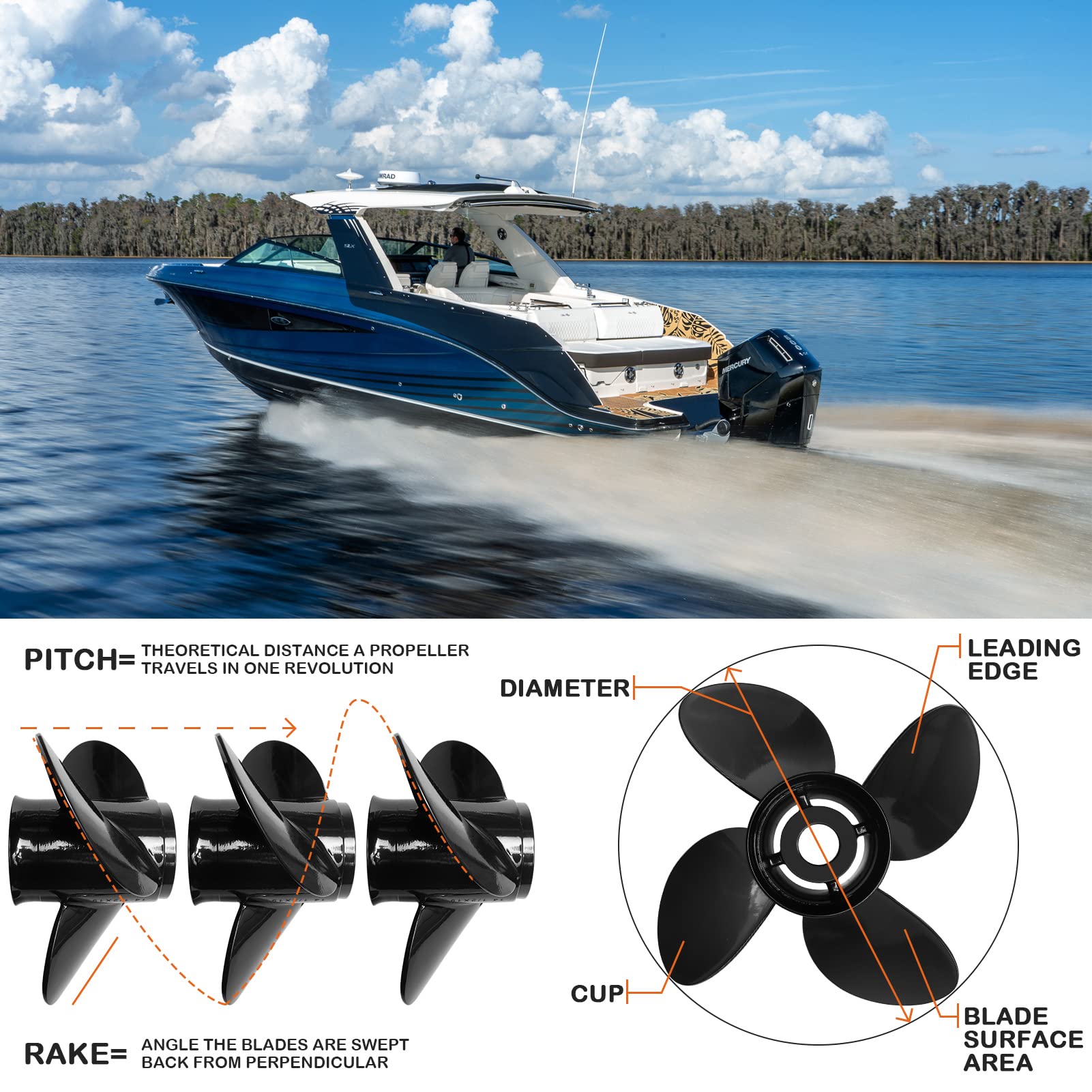 Amazon.co.jp: NOVINO 14 X 19インチ RH 船外プロペラ Mercury Engine