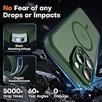 Vista 253 de TOCOL Funda magnética para iPhone 15 Pro Max, protección completa mejorada de la cámara, compatible con Magsafe, protección contra caídas, funda
