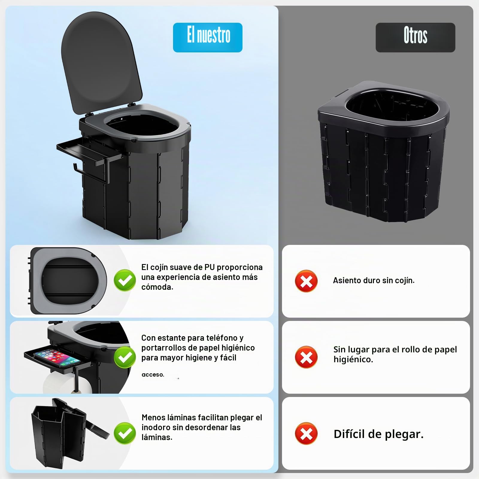 WADEO Inodoro portátil para acampar con asiento cómodo de EVA, con capacidad para hasta 200 kg, con 20 bolsas de basura, soporte para papel y móvil, para acampadas, viajes y pesca