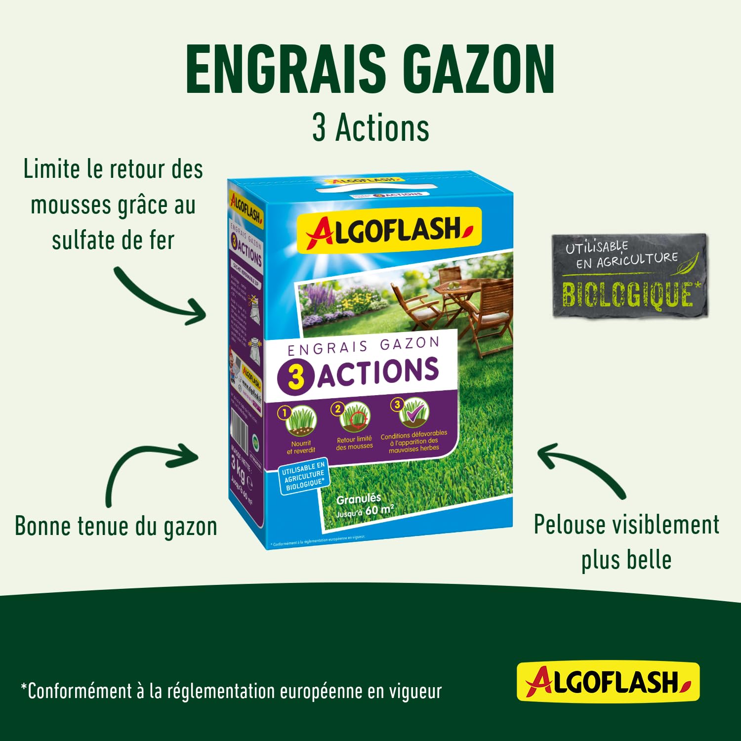 ALGOFLASH Engrais Gazon 3 Actions, Jusqu'à 60m², 3 kg, ETRIA60N