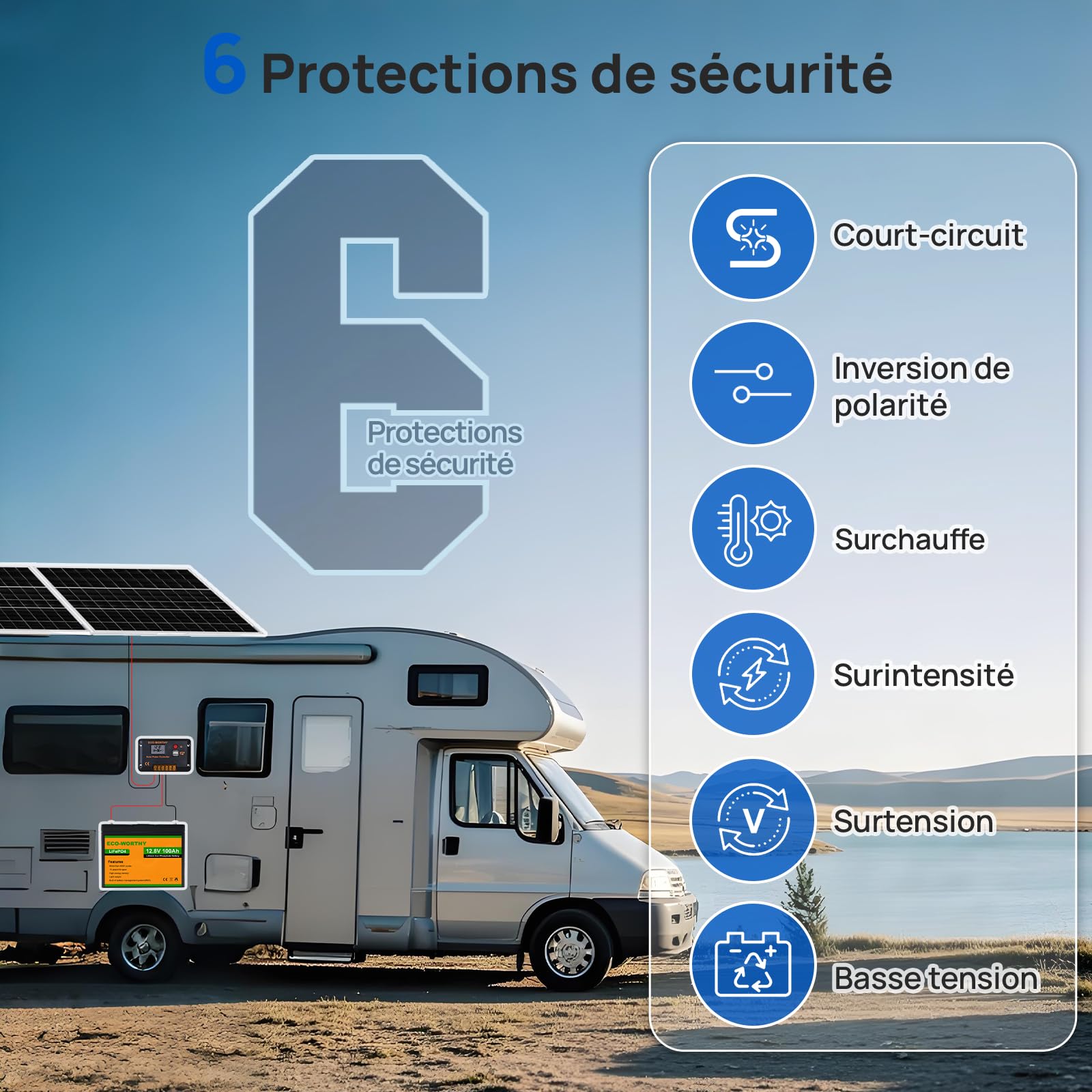 ECO-WORTHY Contrôleur de Charge solaire 30 A pour Panneaux Solaires et Batteries, Contrôleur Intelligent avec 2 Ports USB, PWM 12/24 V, Compatible avec les Batteries au Lithium, au Plomb et au Gel.