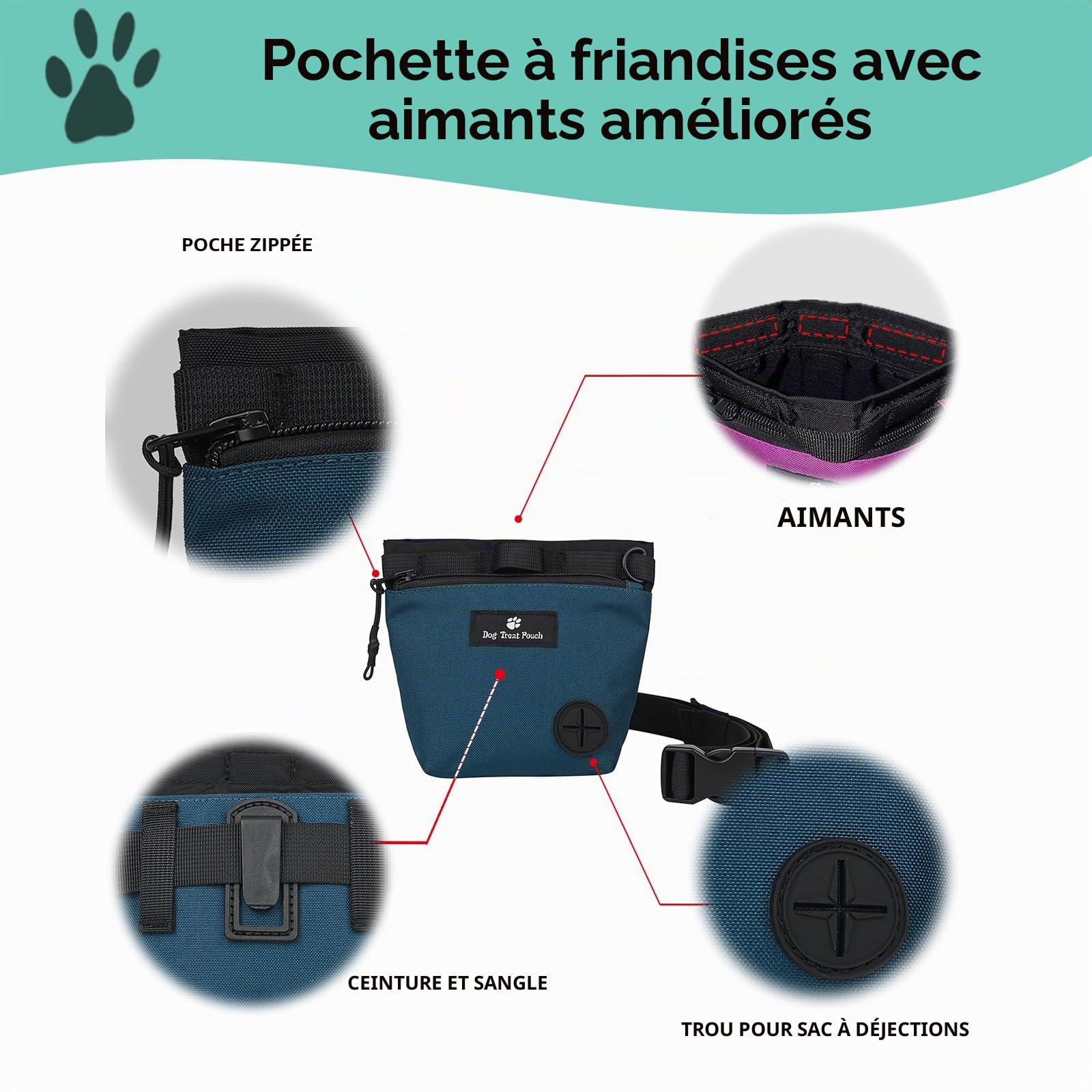 Sac de Dressage pour Chien avec Fermeture à Pression magnétique, Sac Banane pour Dressage d'animaux de Compagnie en Plein air, avec Support de Sac Poubelle (Noir)