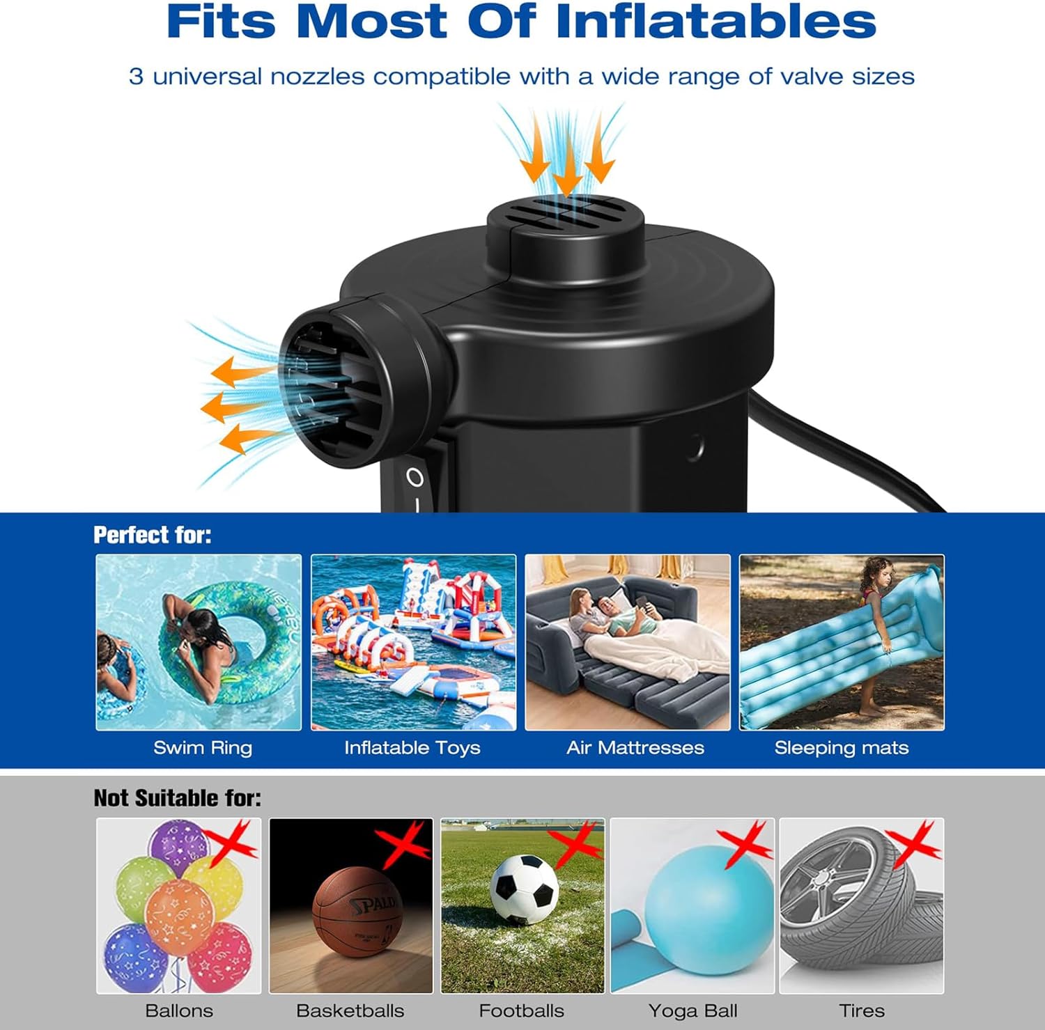 Air Pump Electric for Pool Inflatables: MAXEVER Portable Inflator Deflator for Outdoor Camping - 110V~120V