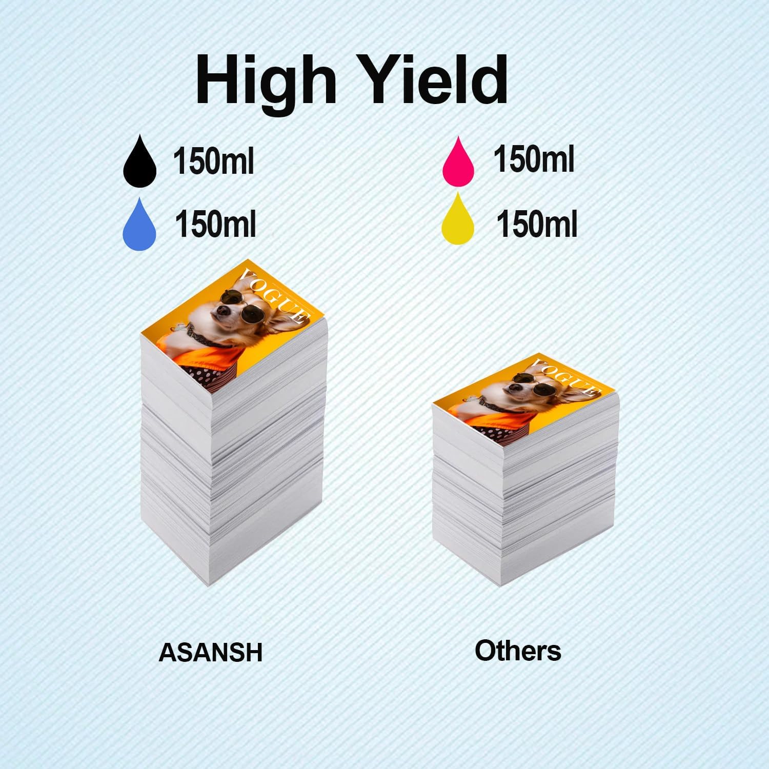 4 Pack 738 Ink Cartridge Use for DesignJet T850 T950 Large Format Printers (130ml/PCS)