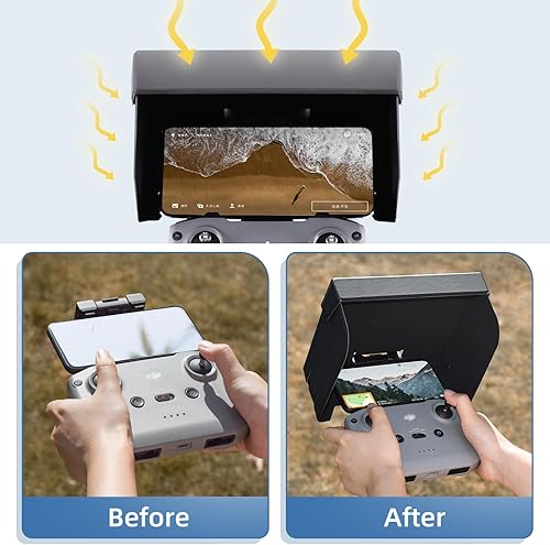 Vista 4 de HeiyRC Parasol para DJI Mini 4 Pro/AIR 3/Mini 2 SE/Mini 3 Pro/Air 2S/Mavic 3 Classic/Pro/Mini 2/Mini 3/AIR 2 RC-N1/RC-N2 Controlador