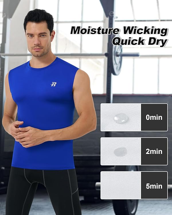 Runhit 3 Pack Compression Tank Top Men Workout Athletic Undershirt Breathable Sports Base Layer Shirts for Running Basketball Black/White/Royal 3XL by Runhit - Used condition - Image 4