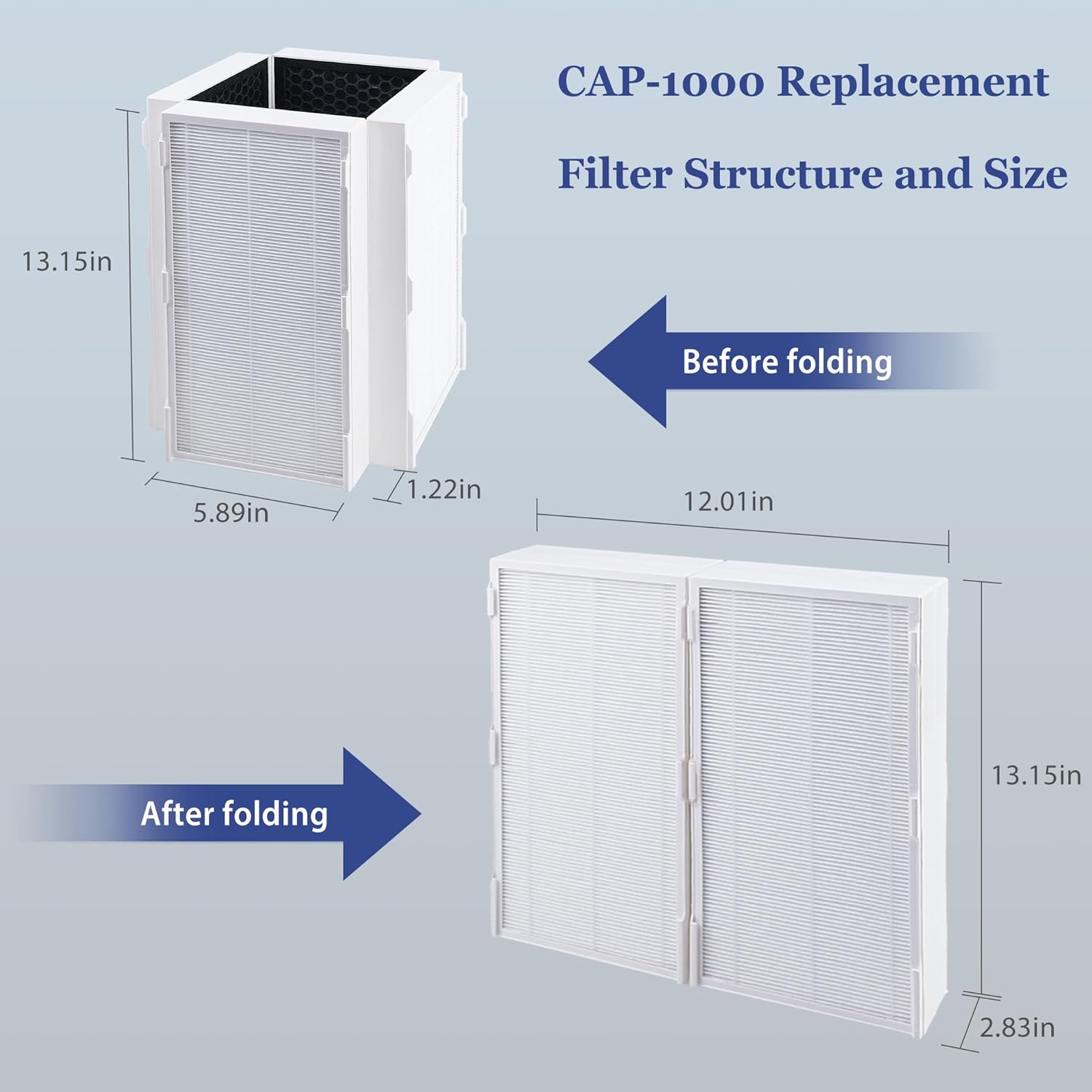 CAP-1000 Replacement Filter Compatible with Cuisinart CAP-1000FPK Air Purifier, 3-In-1 Air Filter Filtration with H13 True HEPA, Foldable Particle and Activated Carbon Replacement Filter, 2Pack