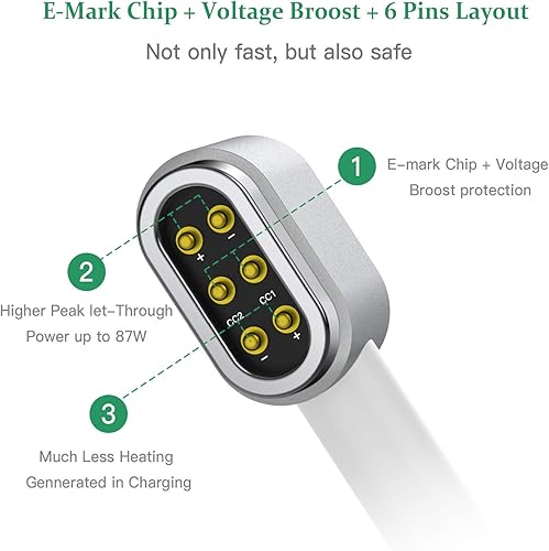 Miniatura 4 de Elecjet - Cable de carga magnético USB C a C para MacBook Pro Air, iPad Pro, cargador rápido PD de 87 W para iPhone 16 Pro Max, Samsung Galaxy S24
