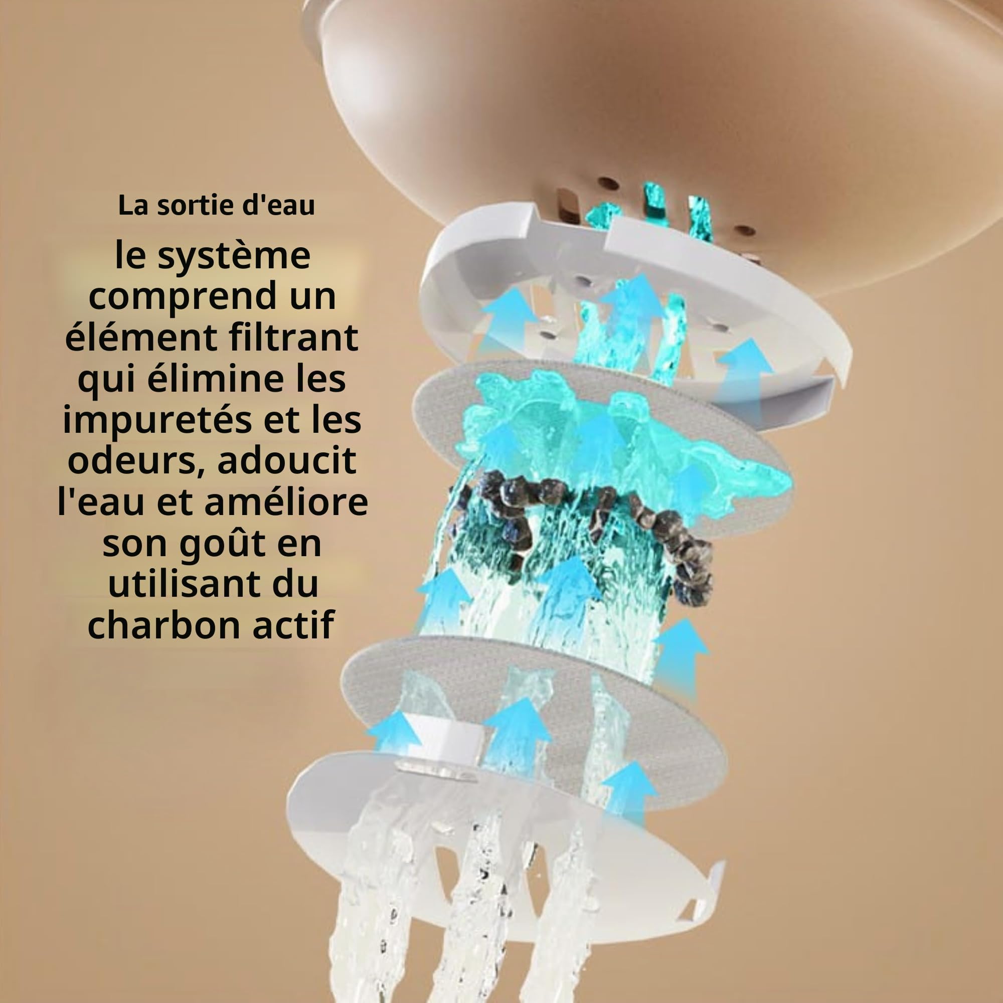 Mangeoire et Abreuvoir 2 en 1 pour Chats et Chiens - Distributeur Automatique de Nourriture et d'Eau
